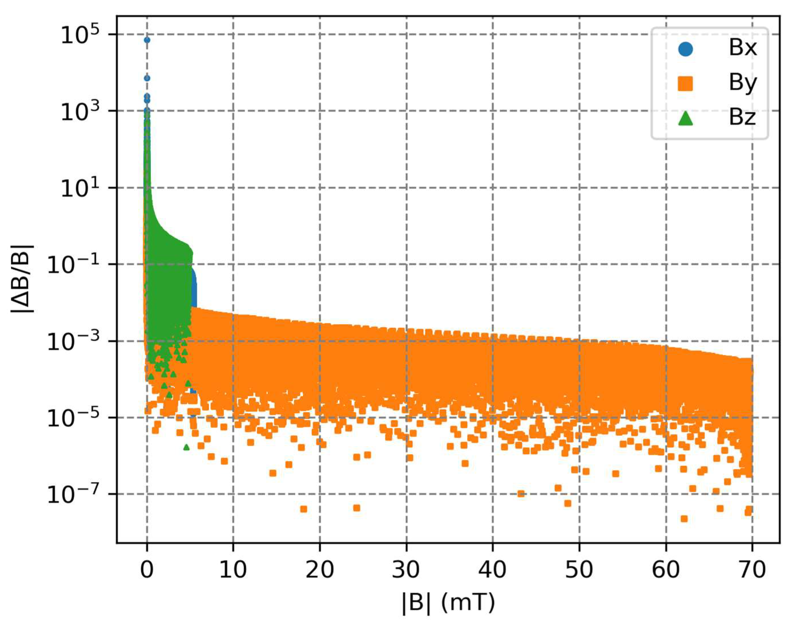 Metrology 05 00028 g024