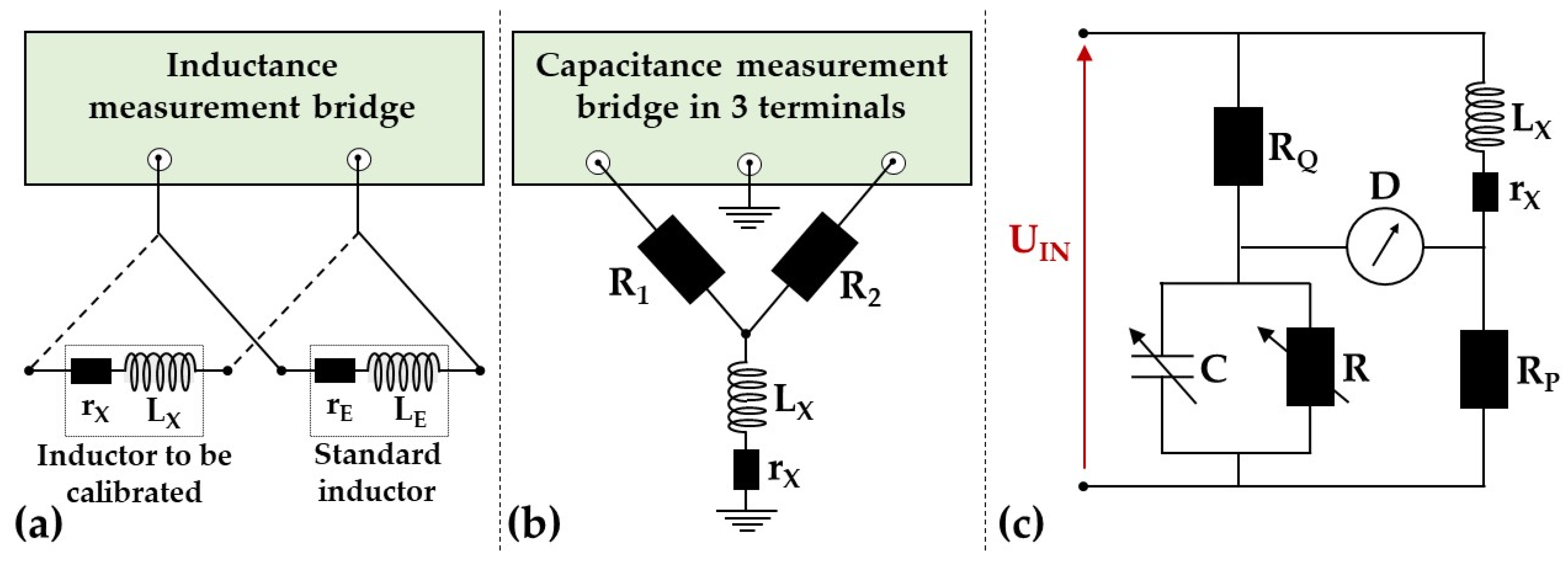 Metrology 05 00029 g001