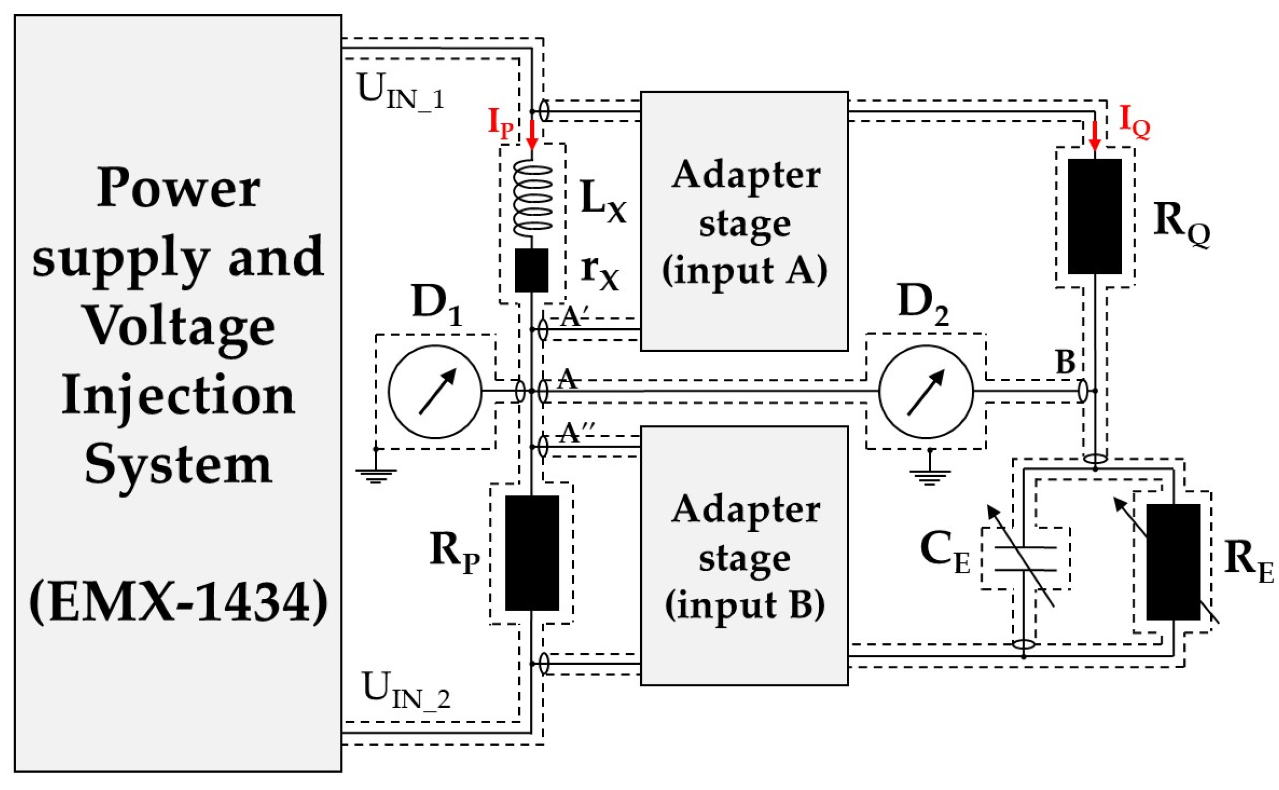 Metrology 05 00029 g003