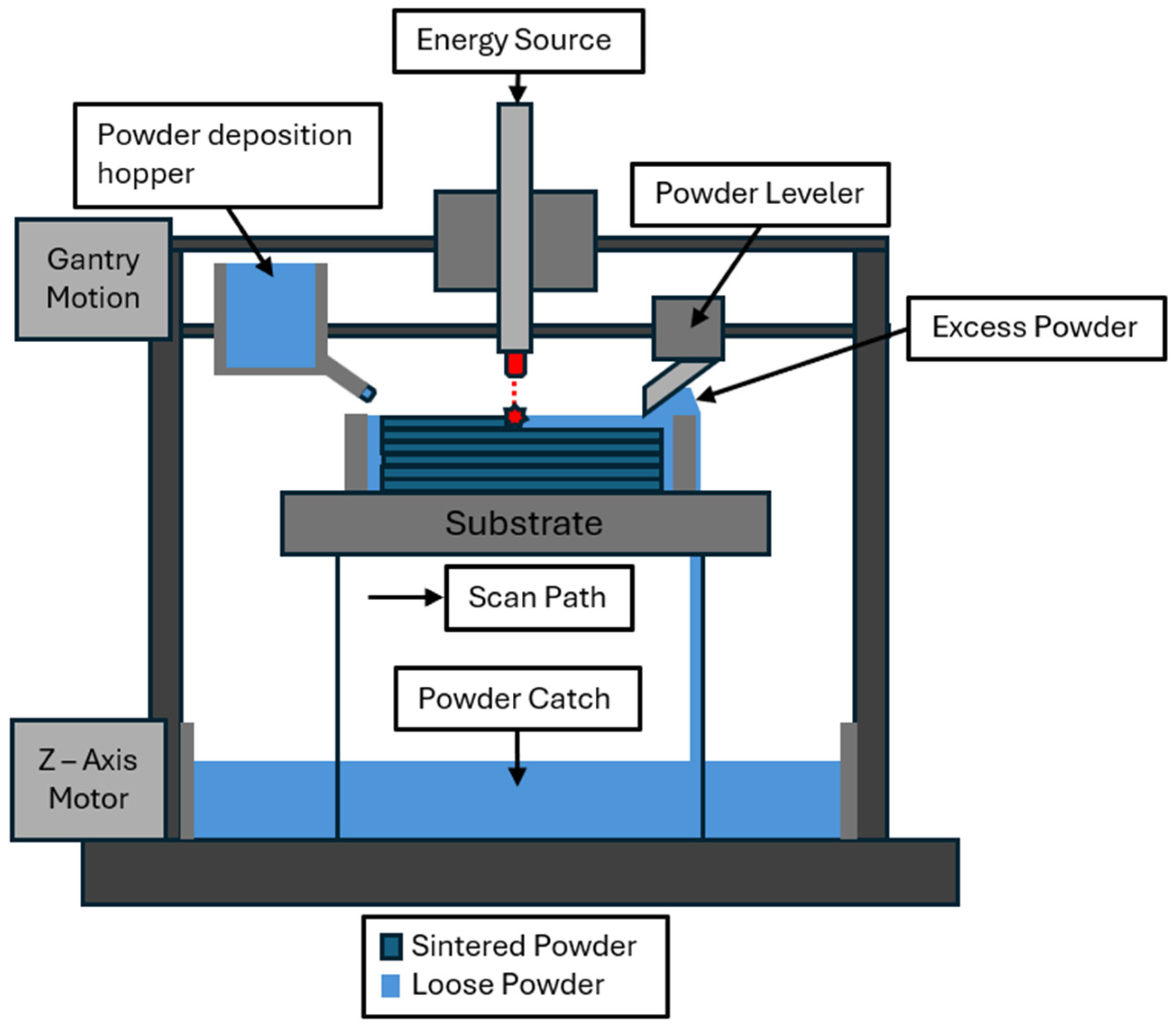 Metrology 05 00030 g003