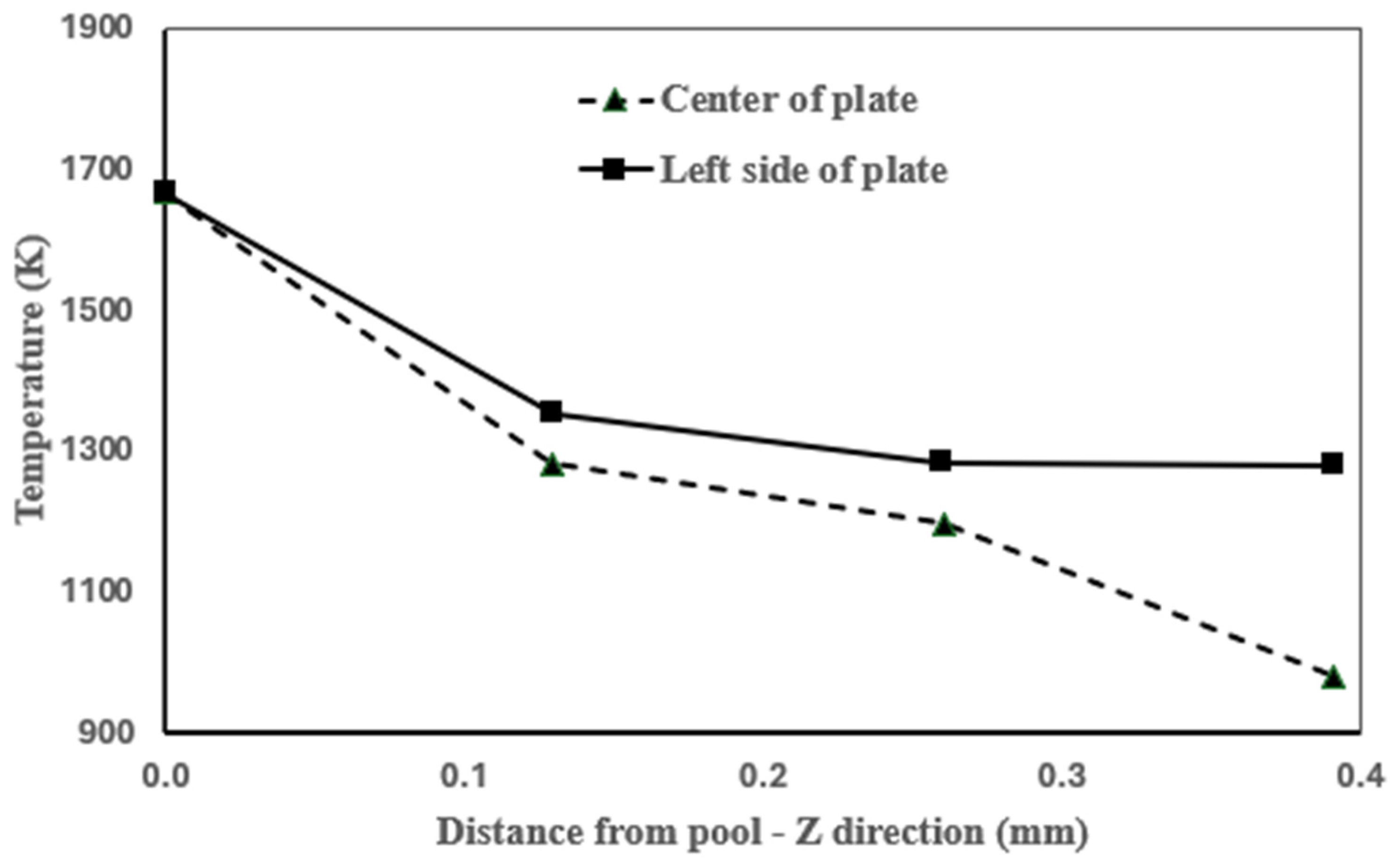 Metrology 05 00030 g004