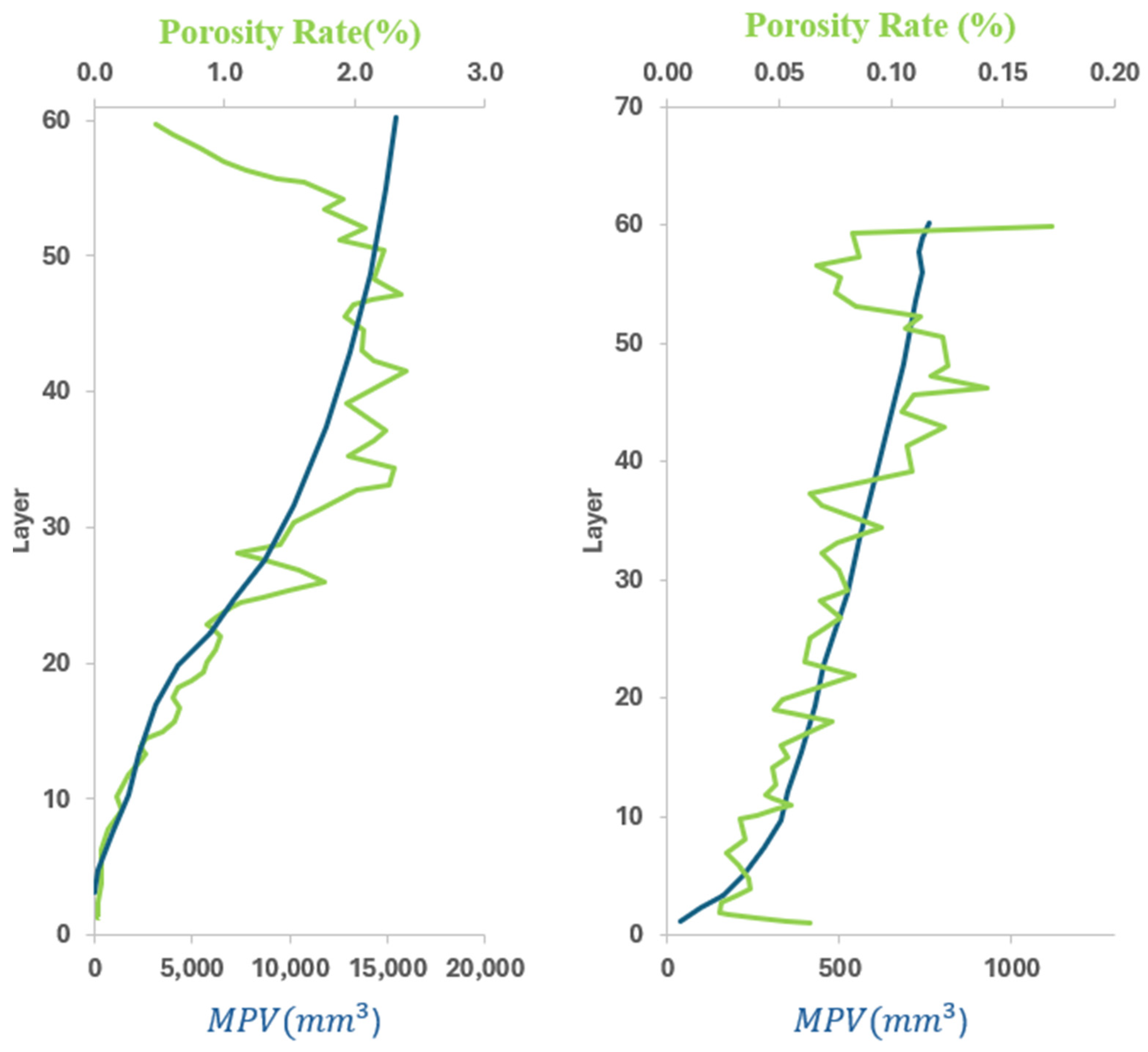 Metrology 05 00030 g007