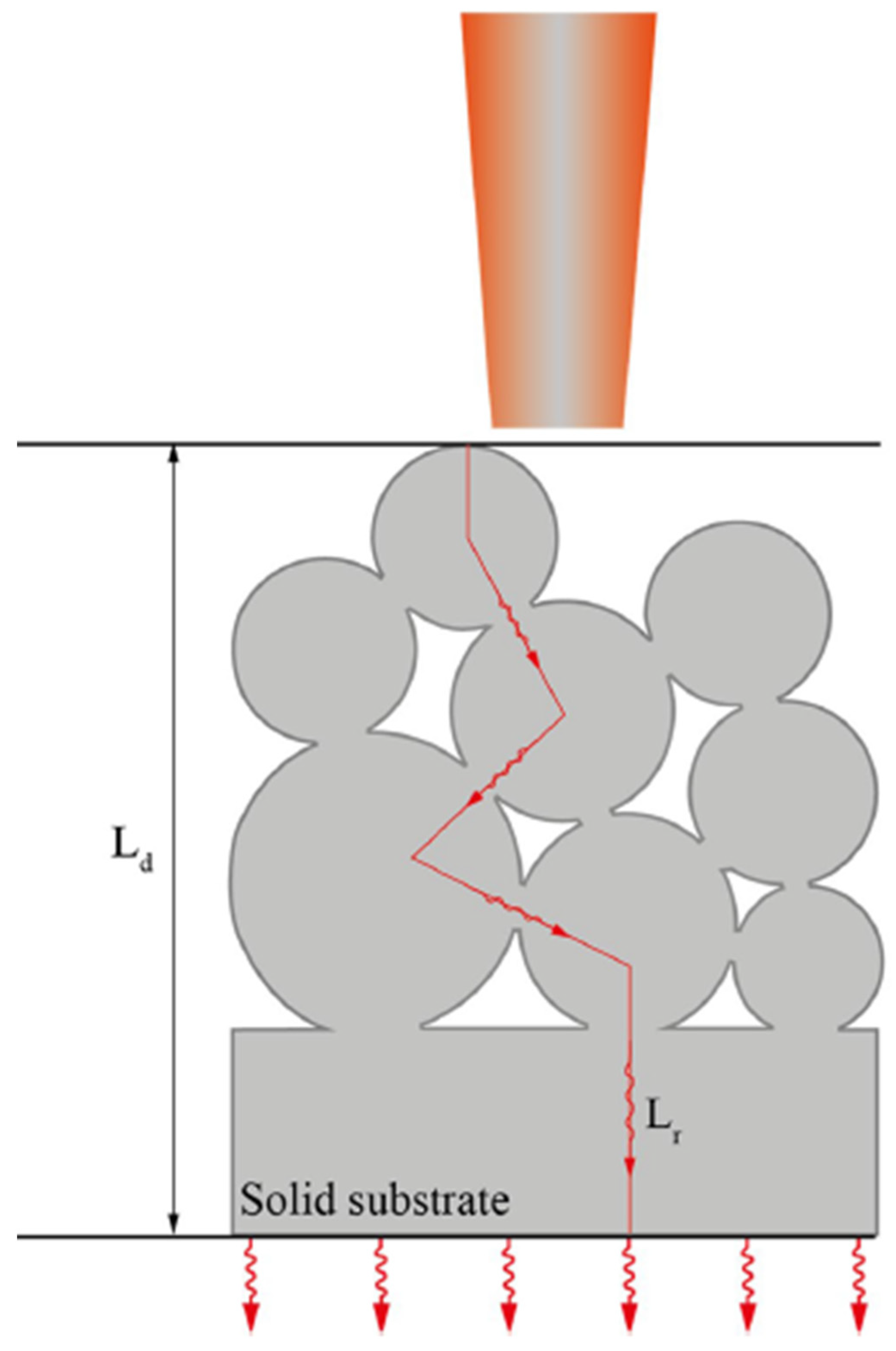 Metrology 05 00030 g008