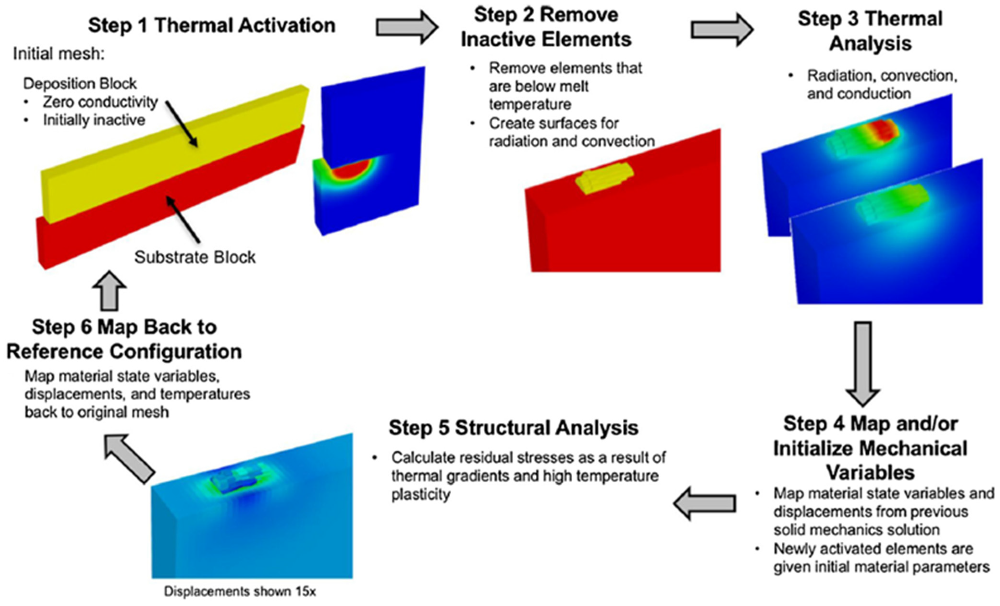 Metrology 05 00030 g011
