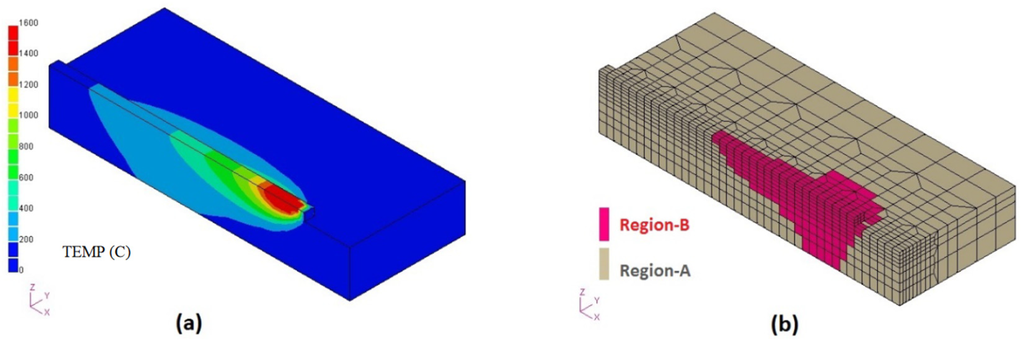 Metrology 05 00030 g014