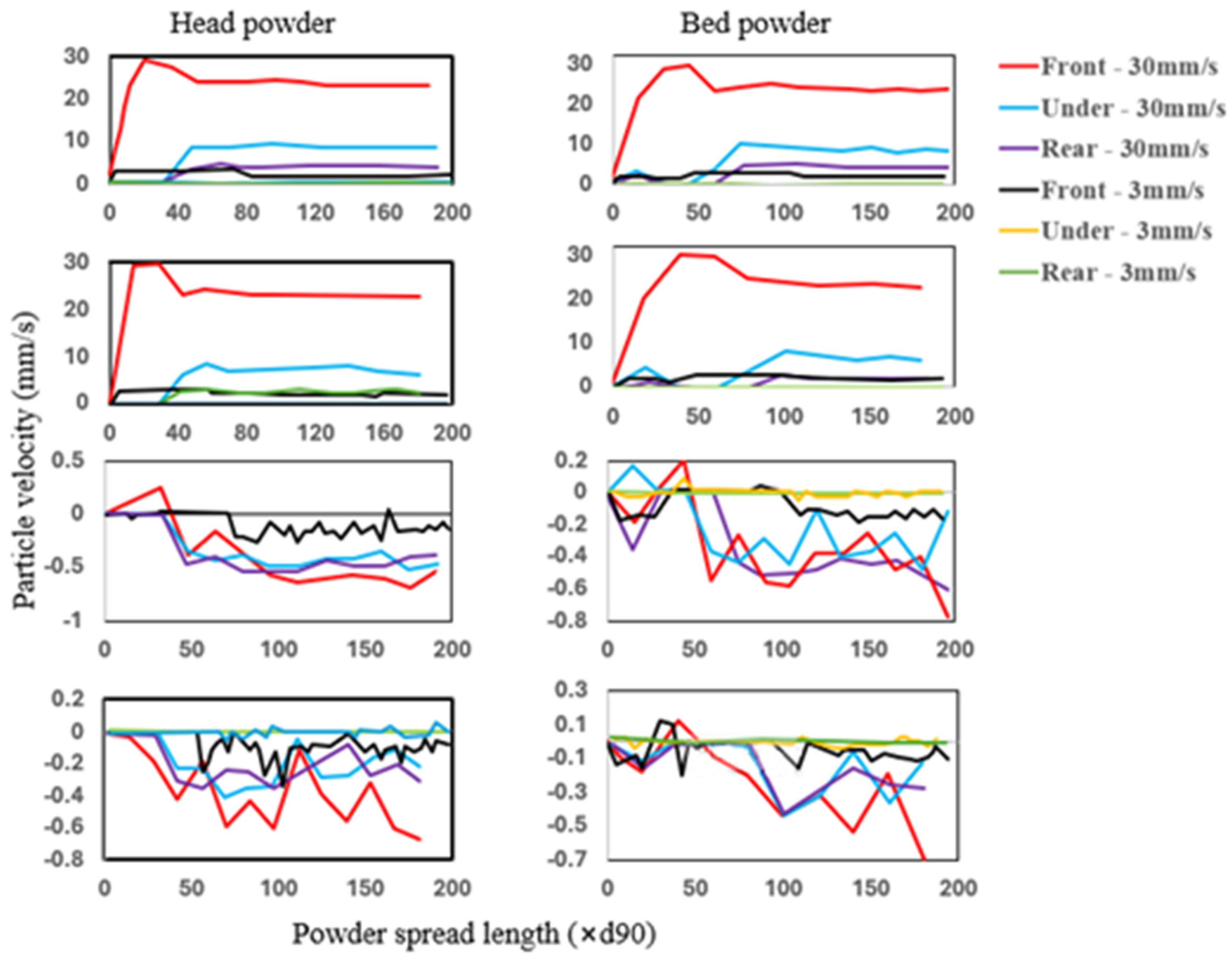 Metrology 05 00030 g017