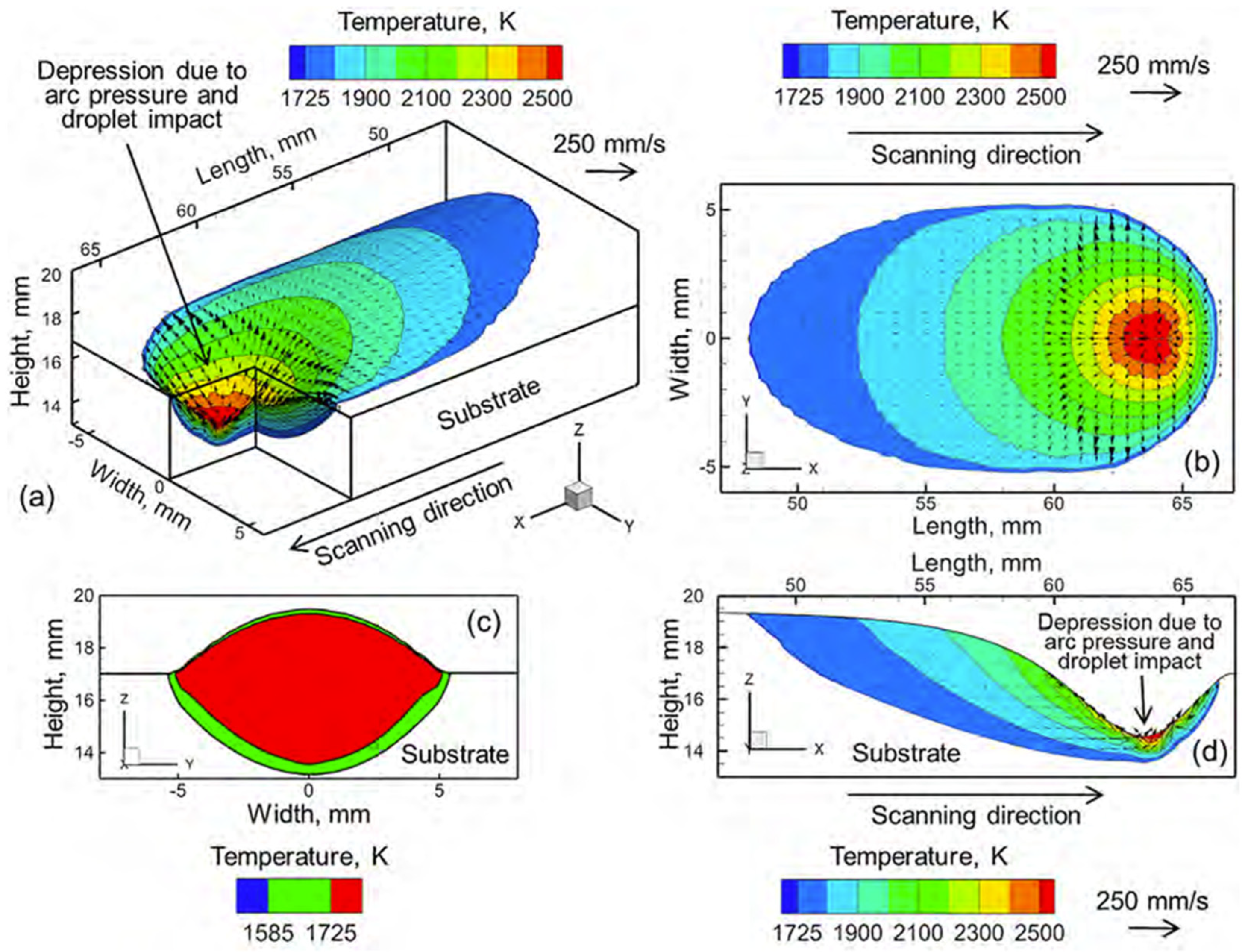 Metrology 05 00030 g021
