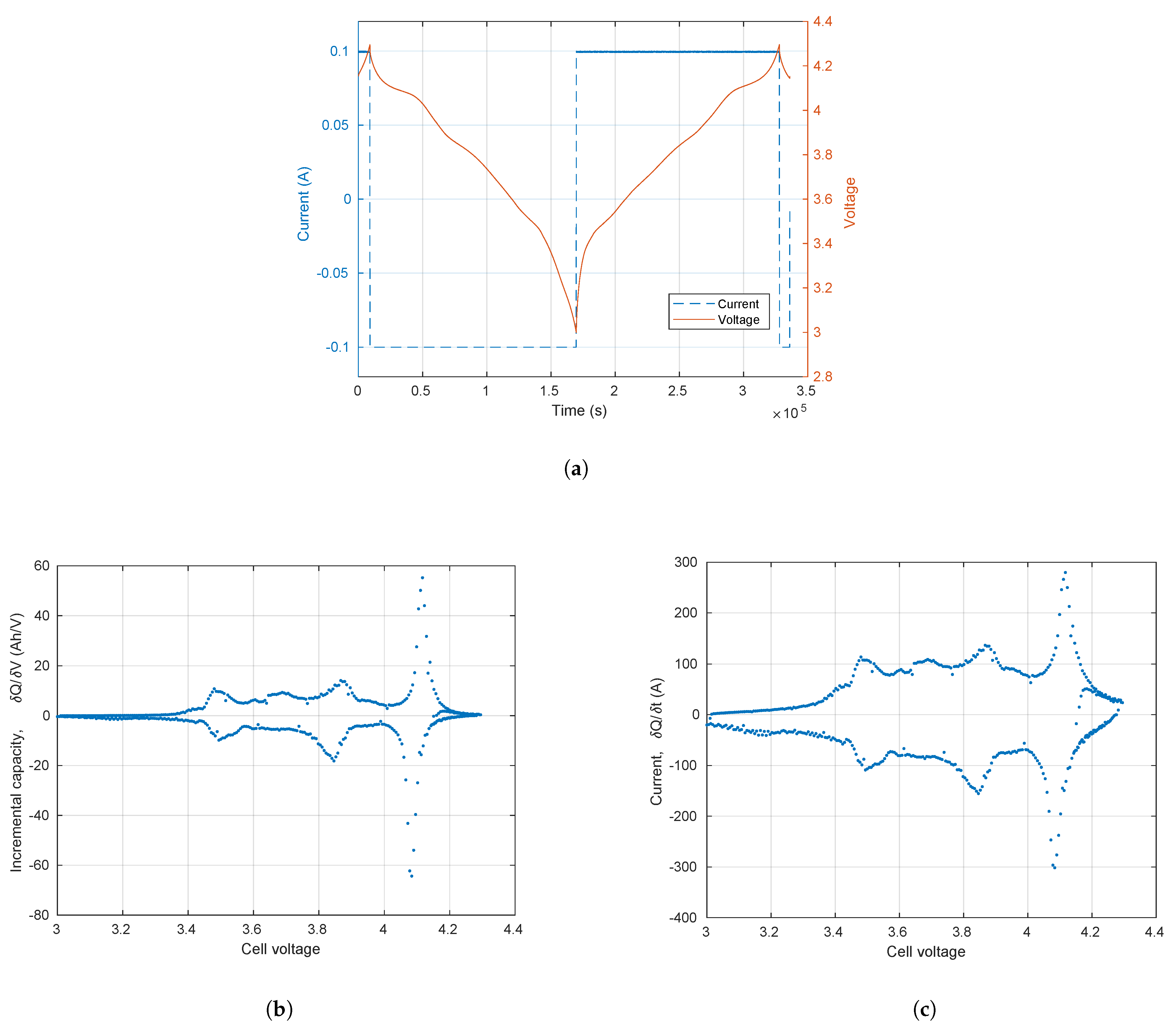 Metrology 05 00031 g004