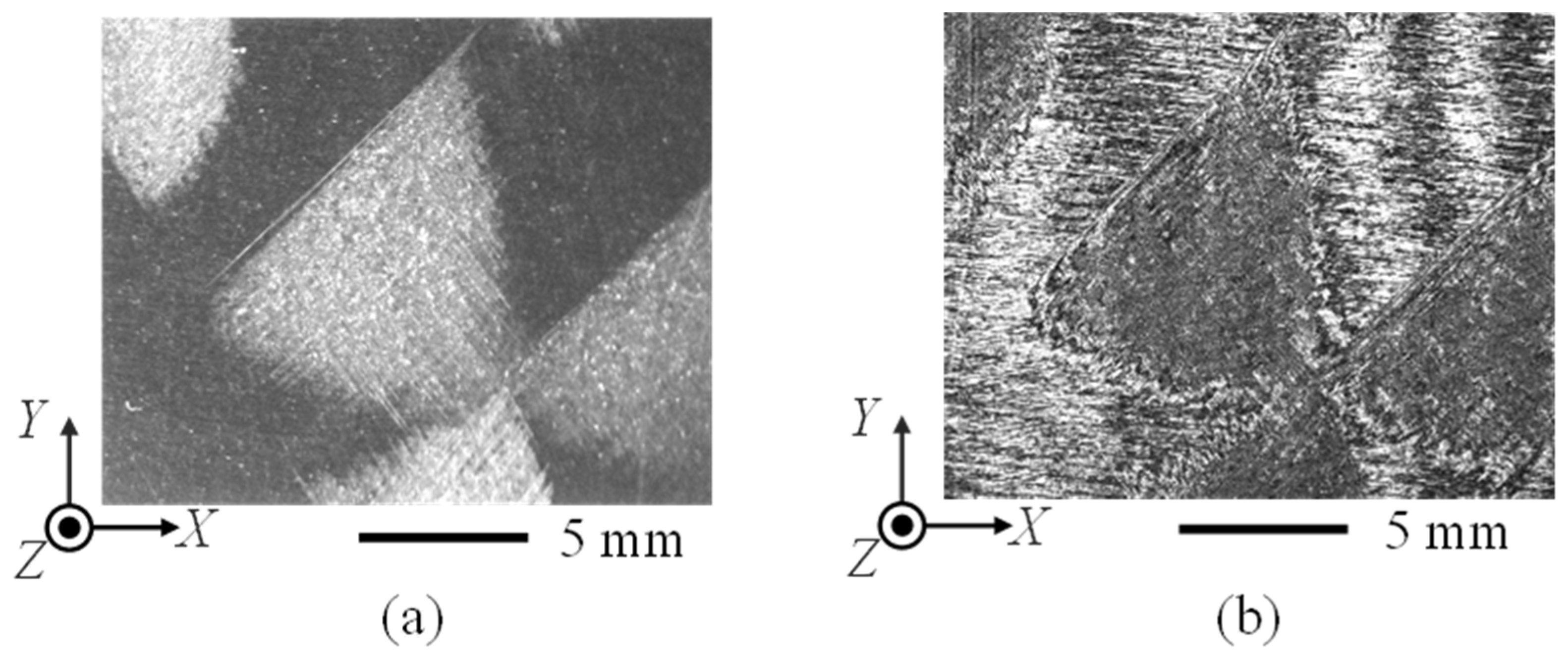 Metrology 05 00034 g003