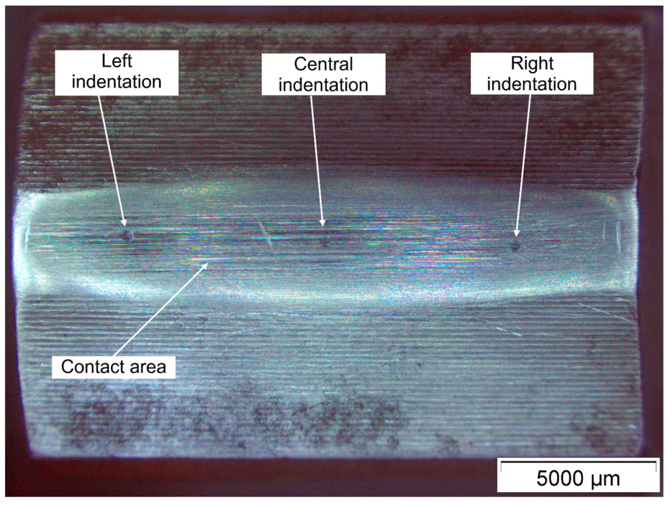 Metrology 05 00035 g005