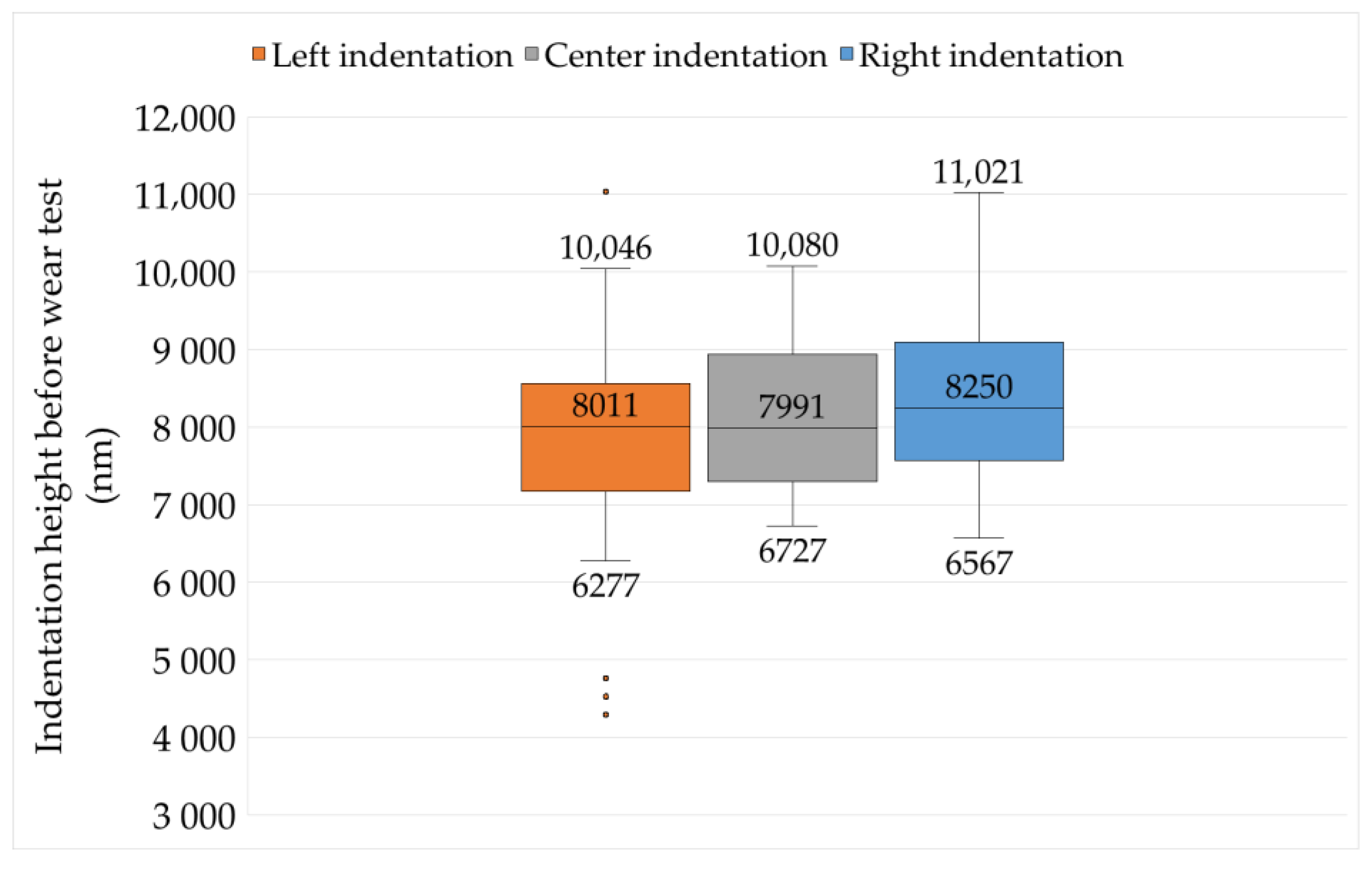 Metrology 05 00035 g012