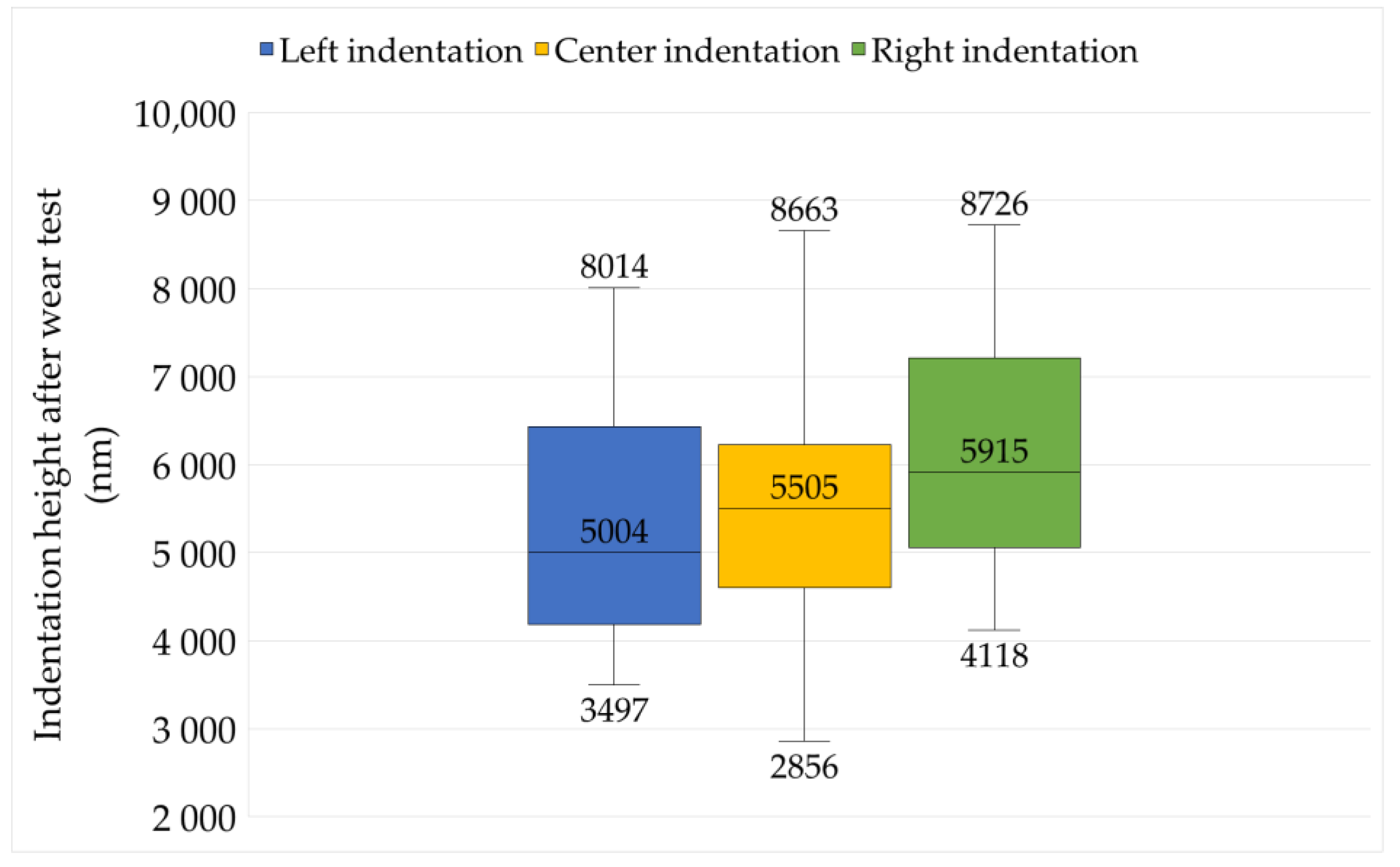 Metrology 05 00035 g014