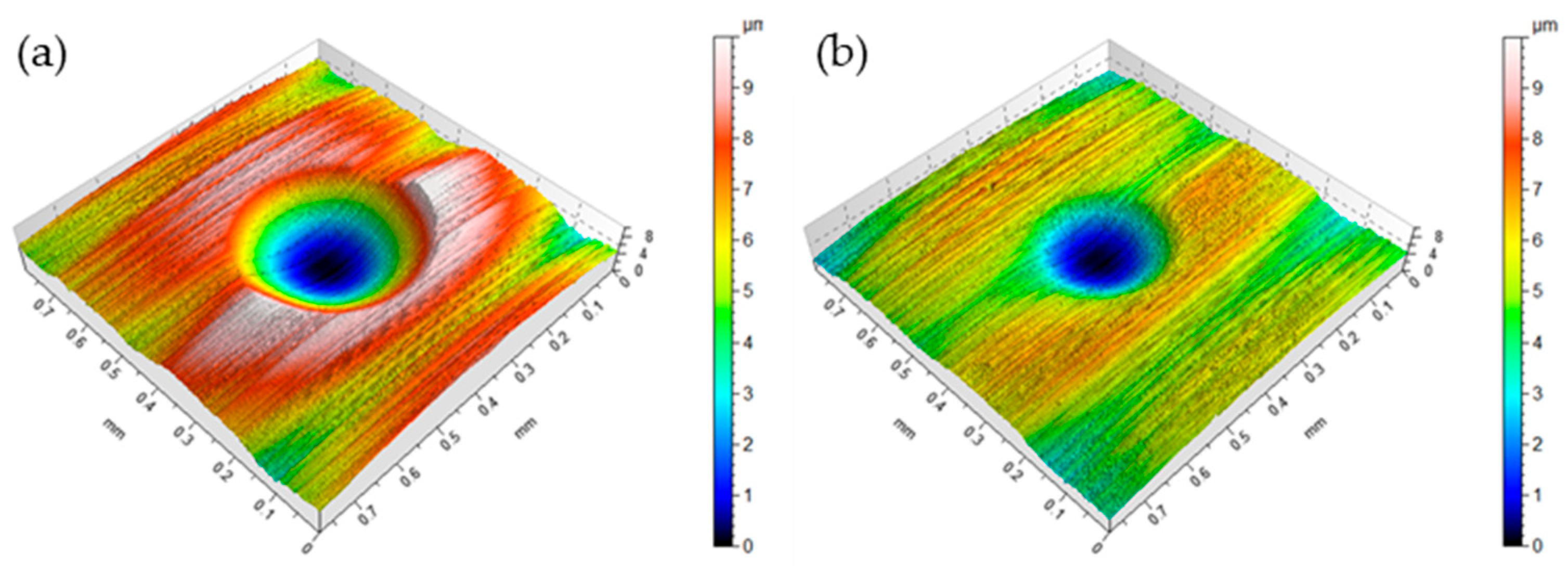 Metrology 05 00035 g017