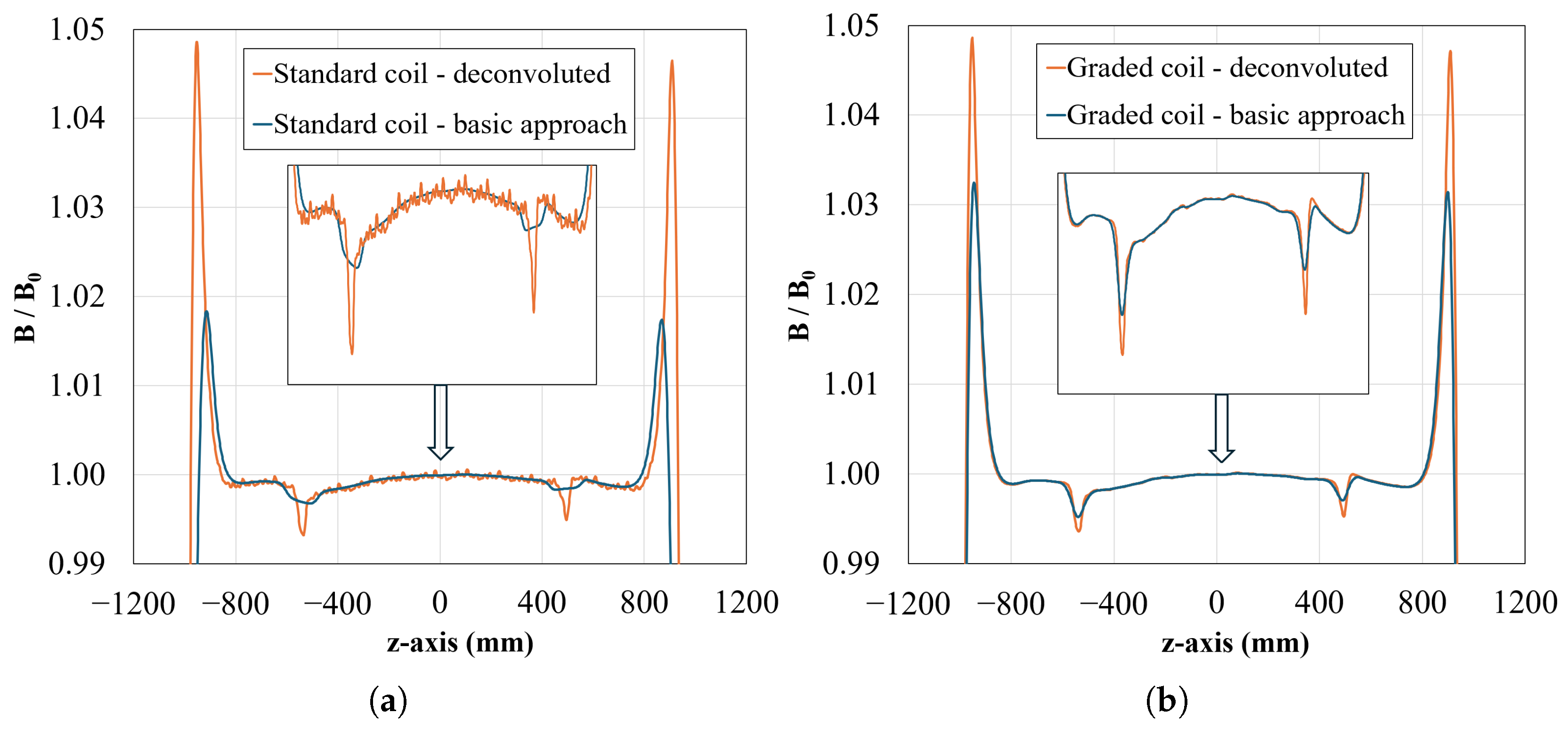 Metrology 05 00037 g004