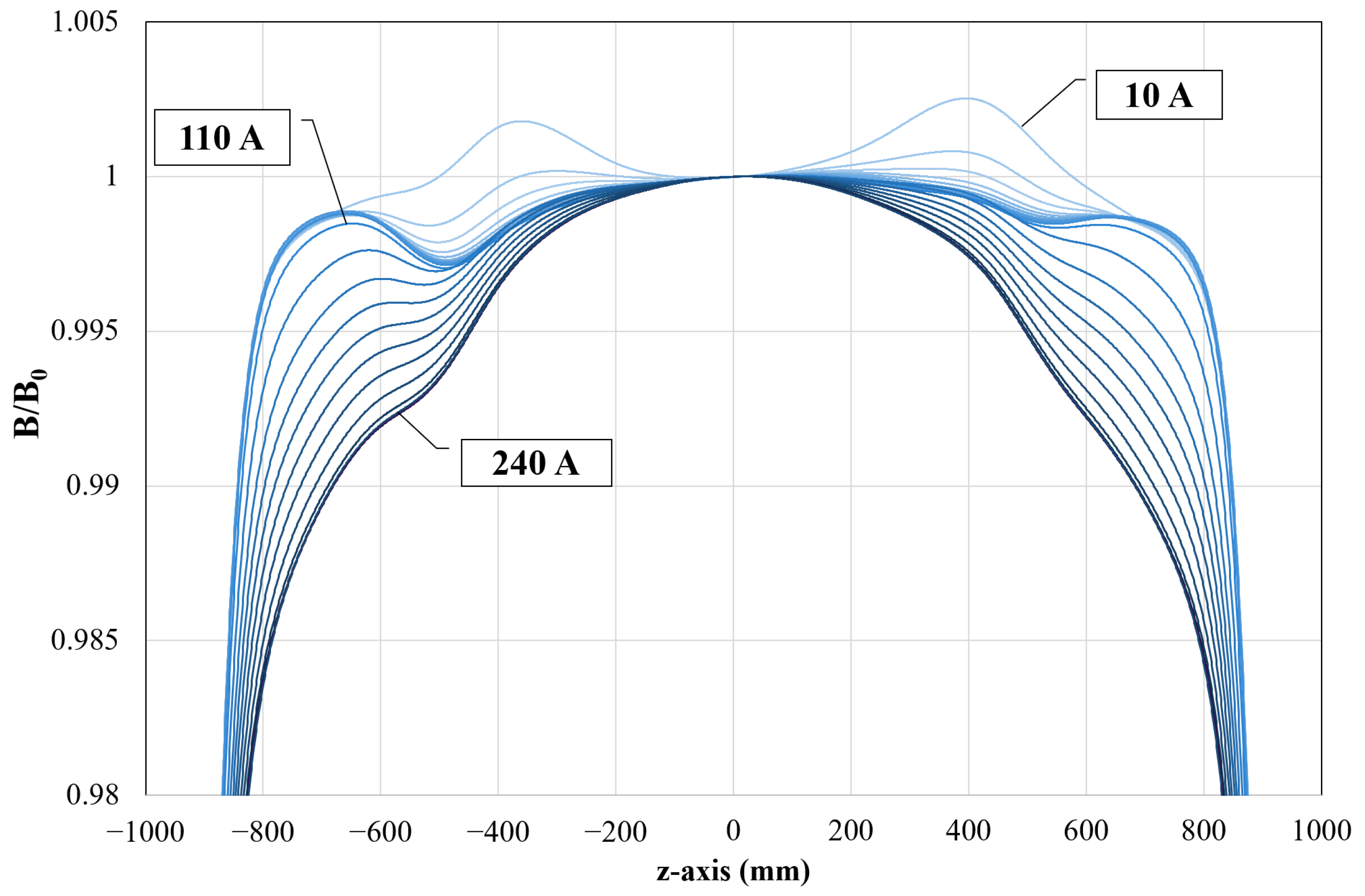 Metrology 05 00037 g006