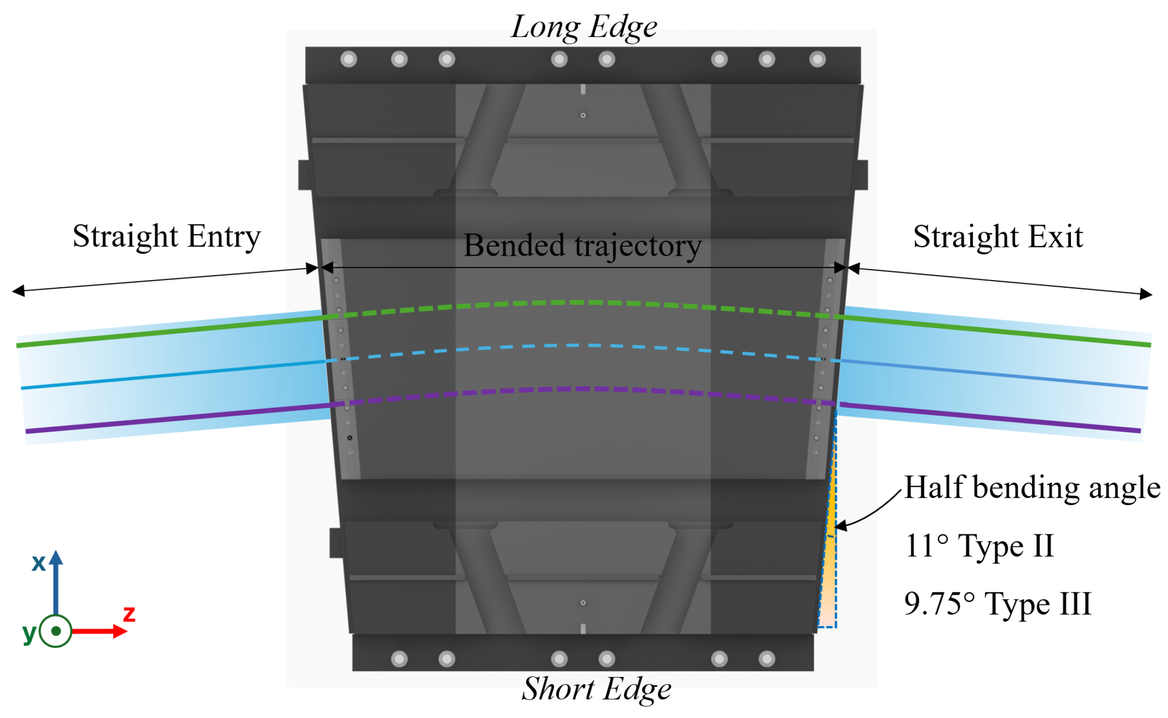 Metrology 05 00037 g007