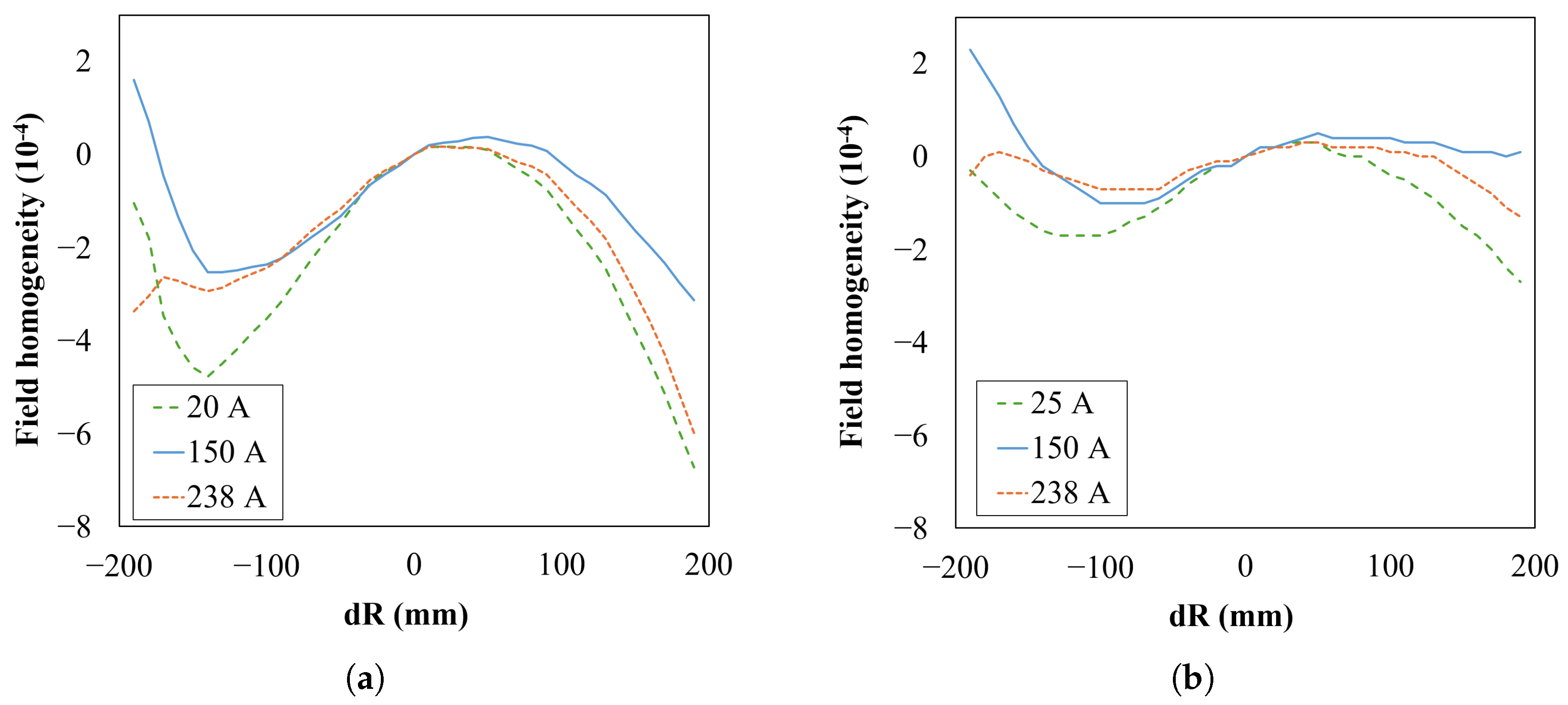 Metrology 05 00037 g009