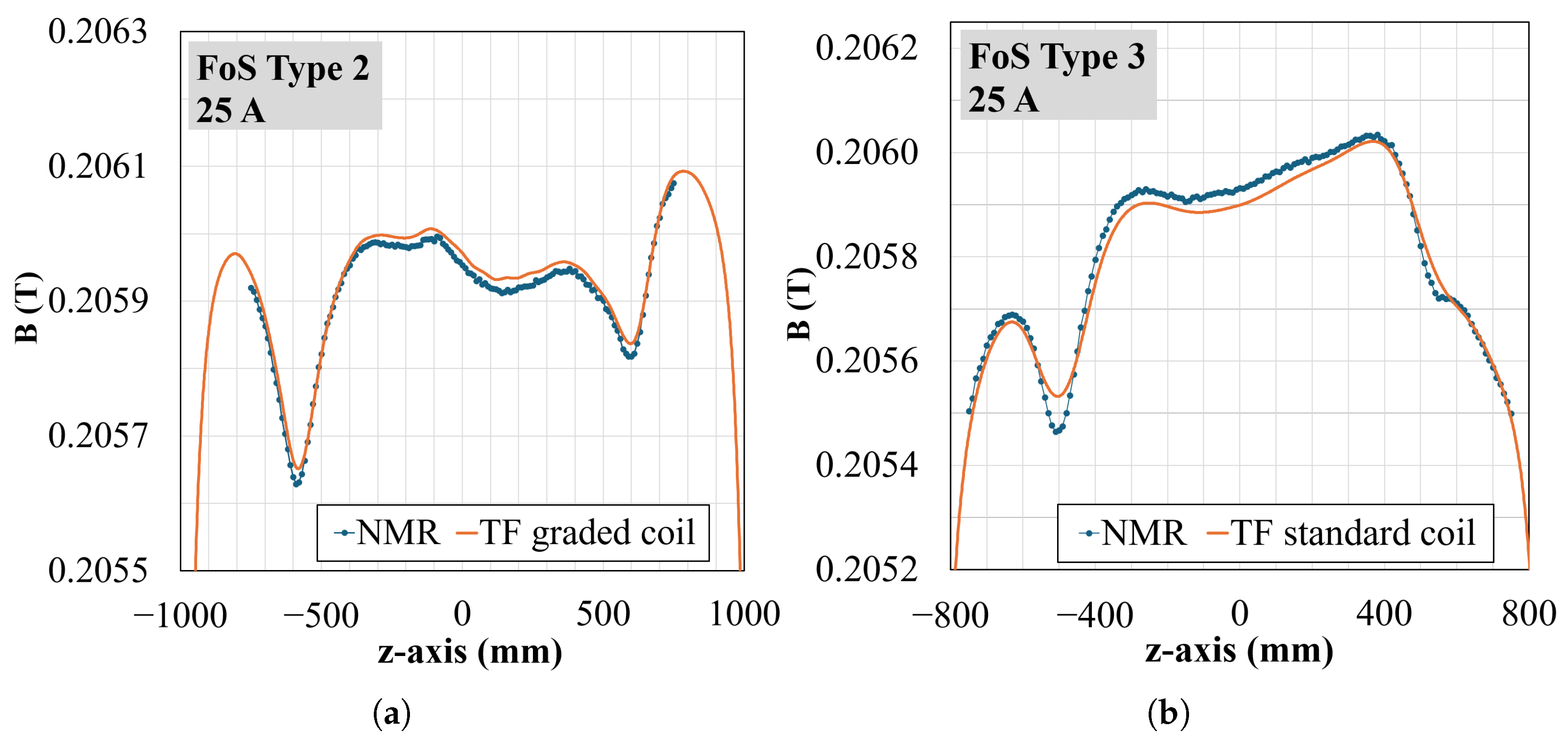 Metrology 05 00037 g012