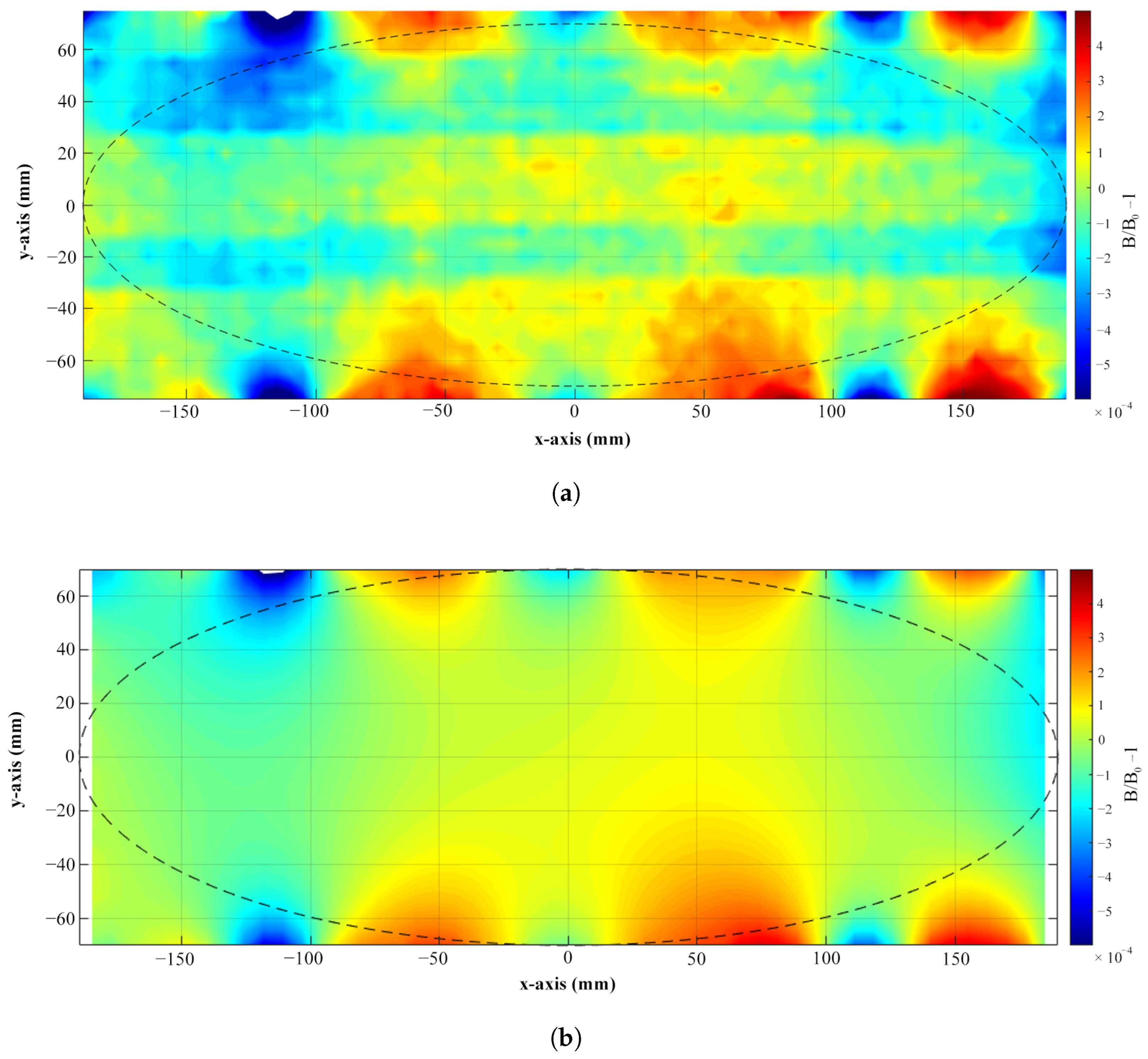 Metrology 05 00037 g013a