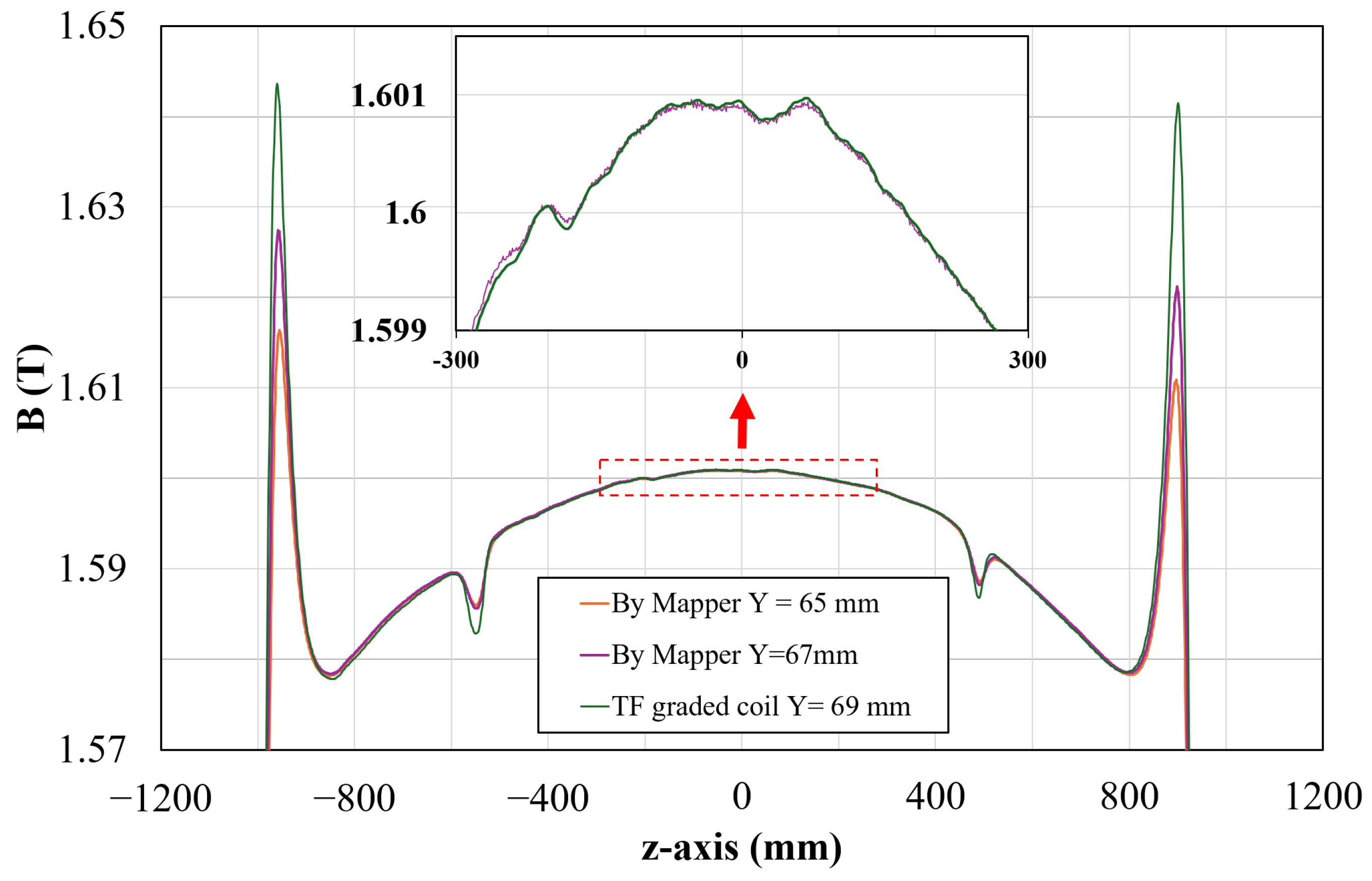 Metrology 05 00037 g014