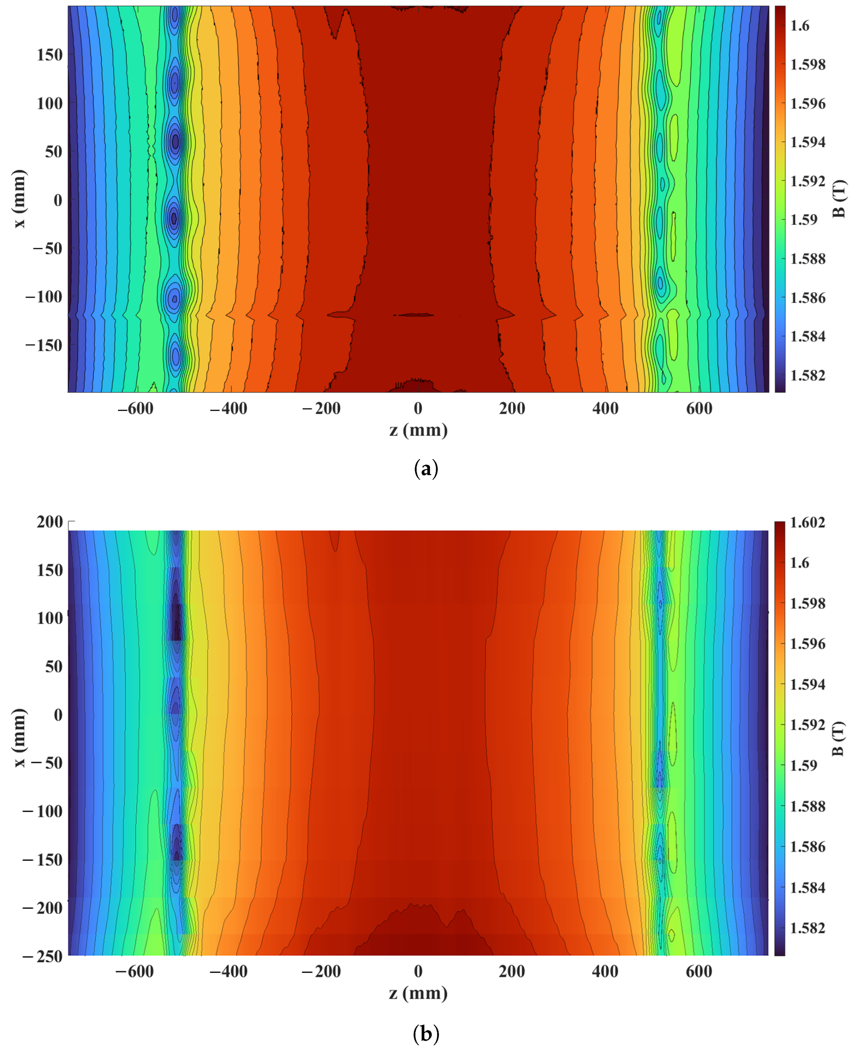 Metrology 05 00037 g015