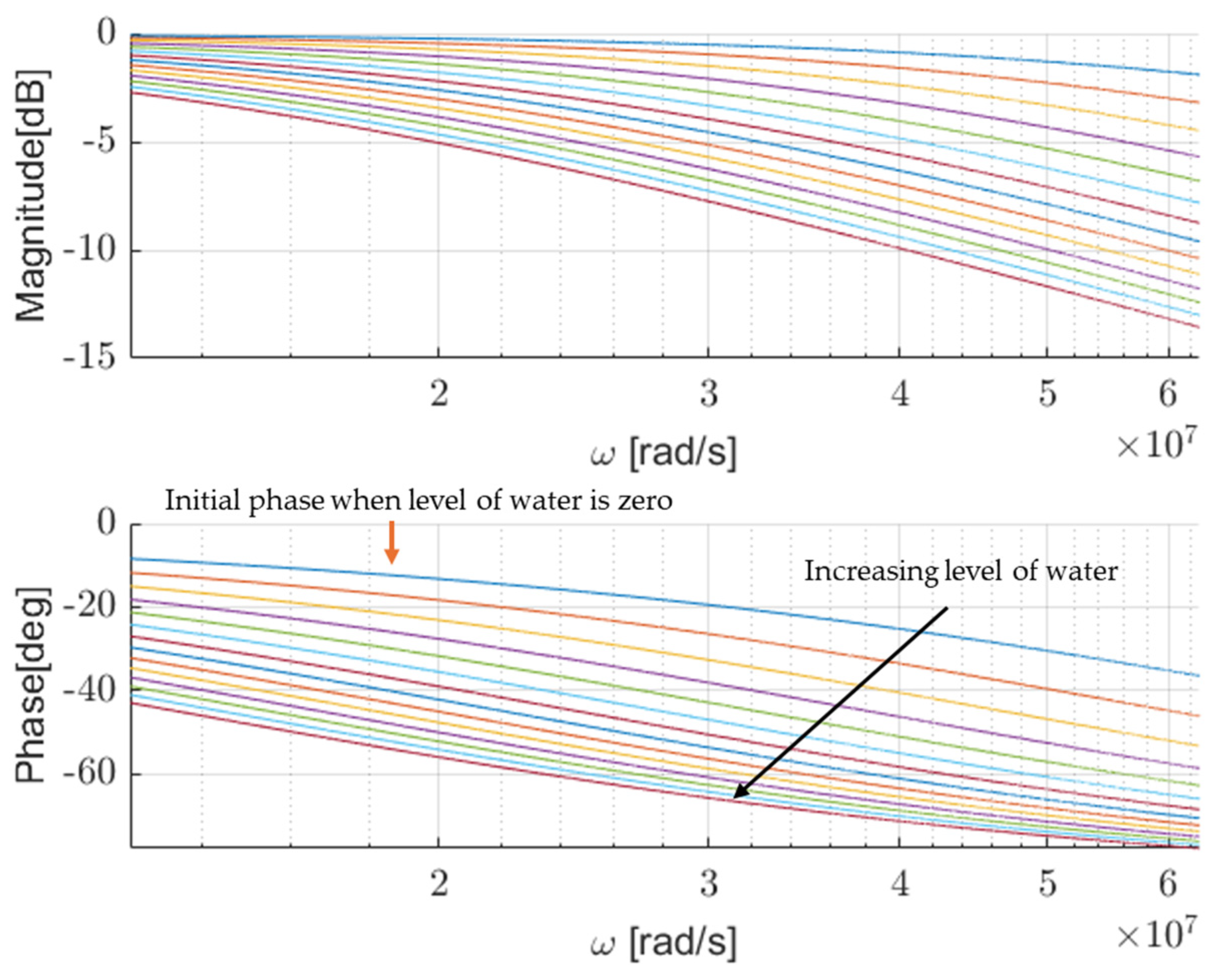 Metrology 05 00038 g009