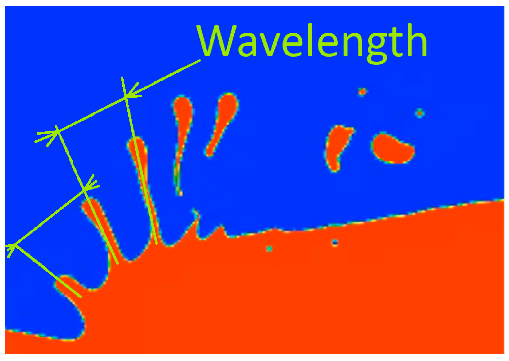 Metrology 05 00039 g004