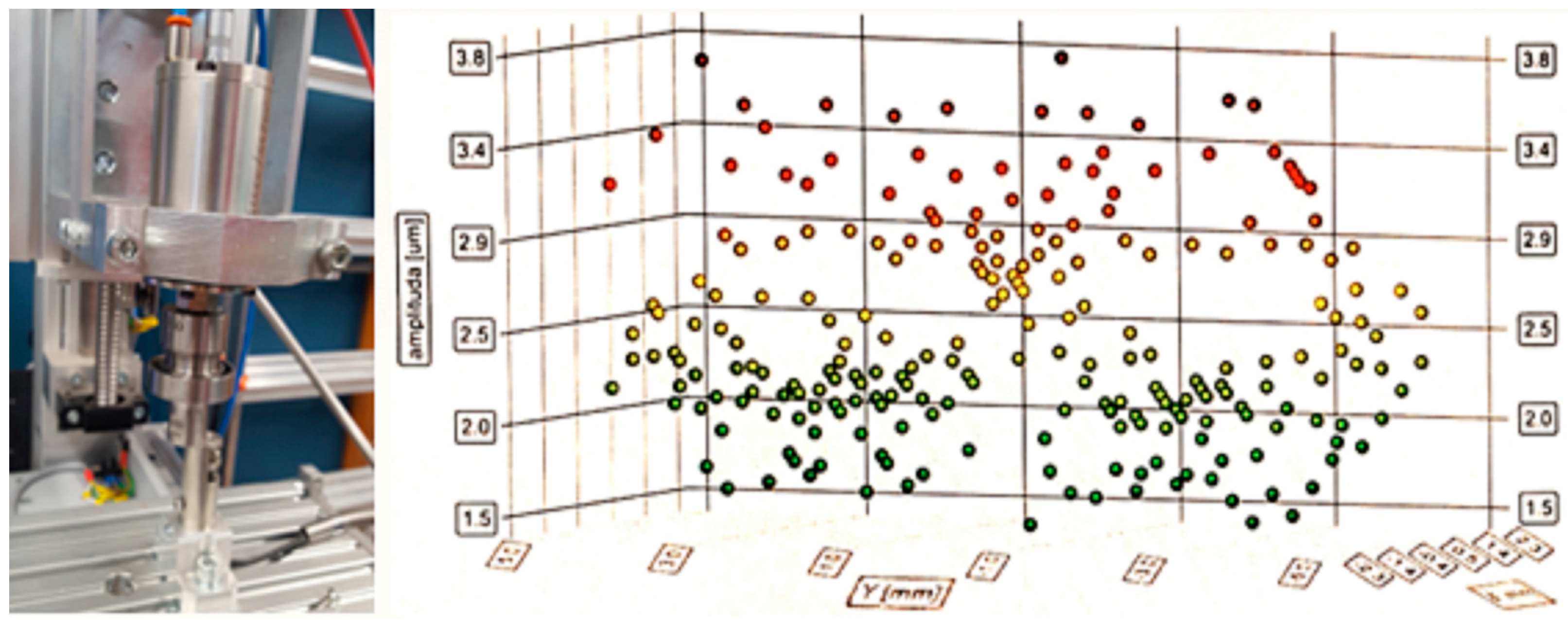 Metrology 05 00039 g009