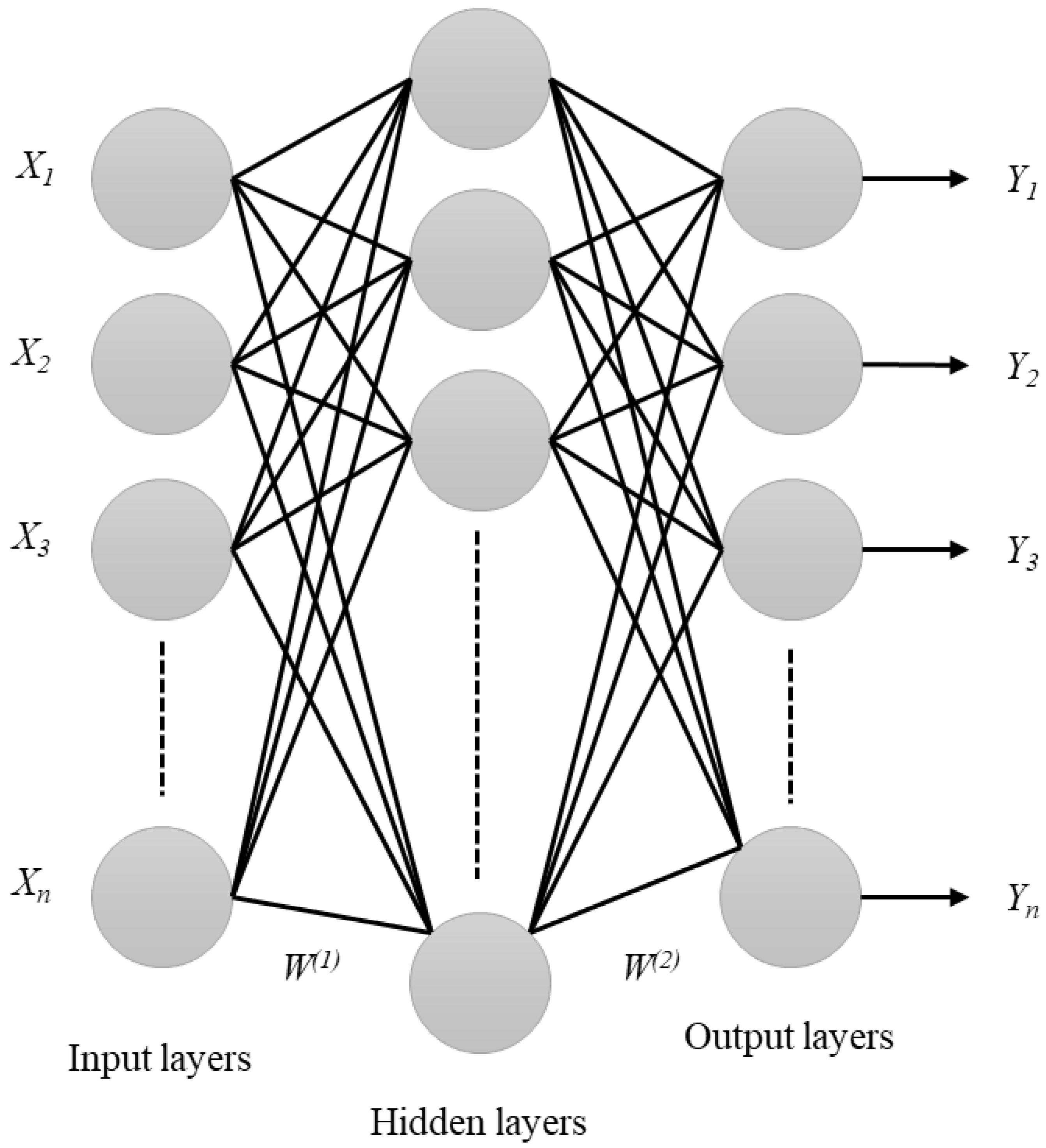 Metrology 05 00040 g002