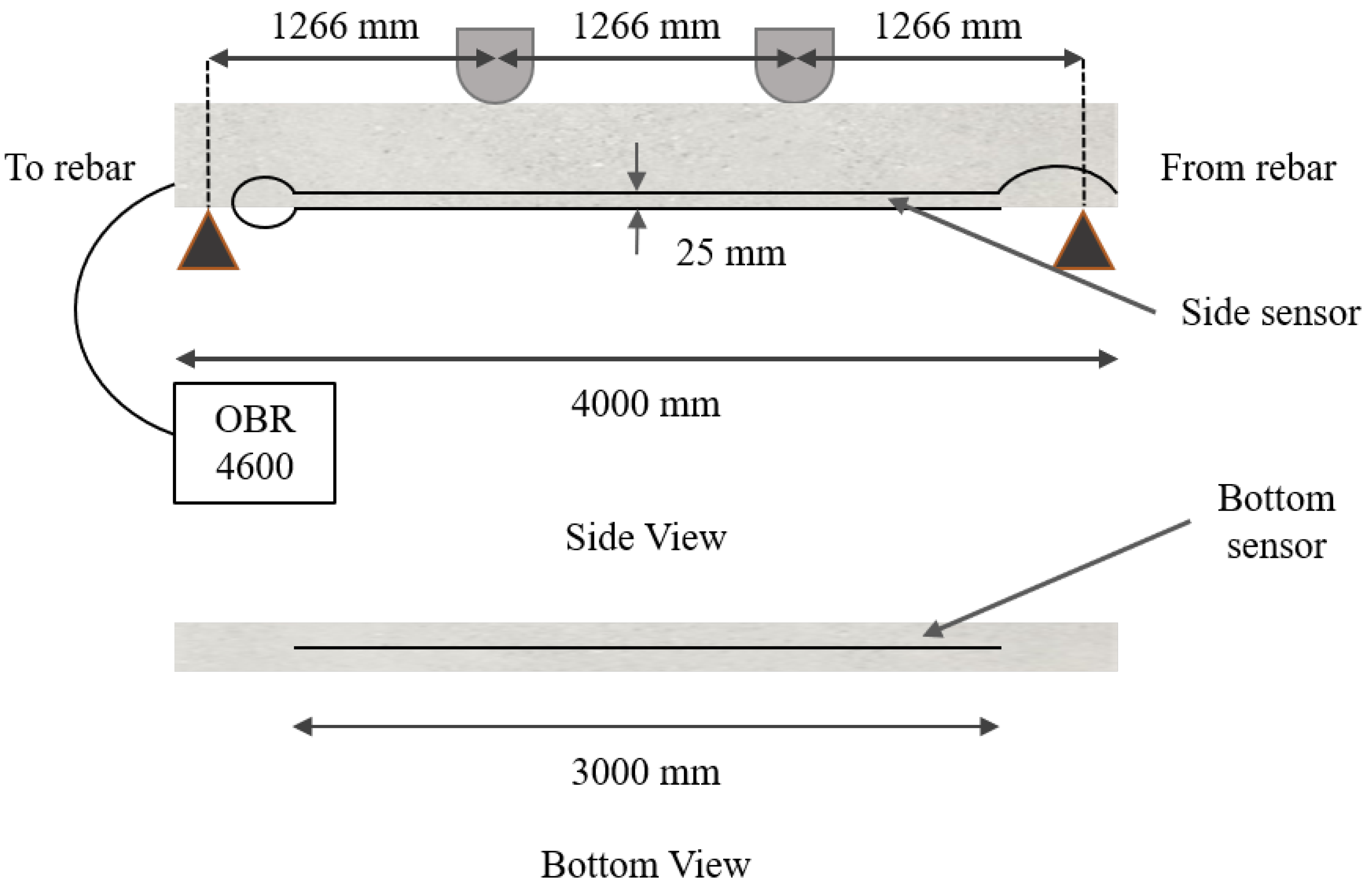 Metrology 05 00040 g004