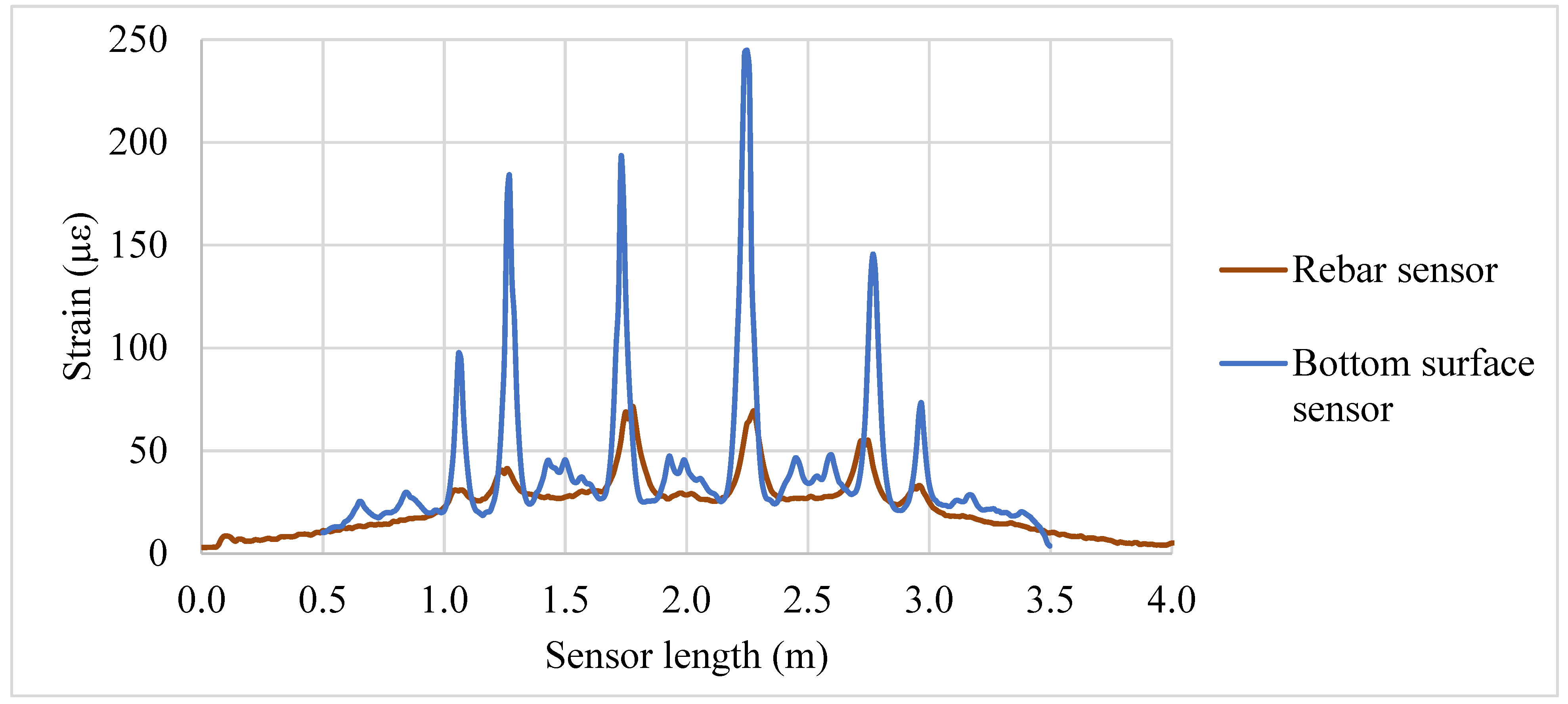 Metrology 05 00040 g008