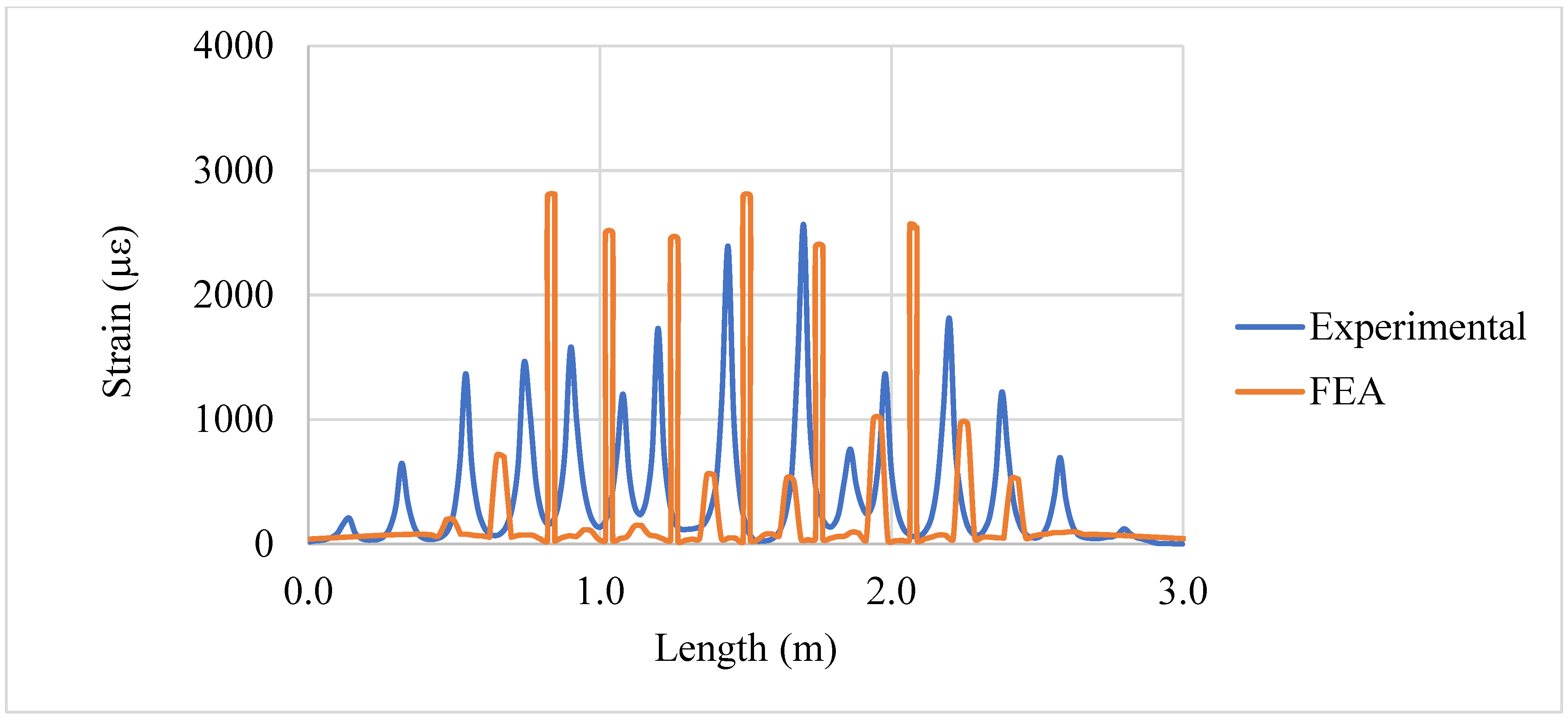 Metrology 05 00040 g009