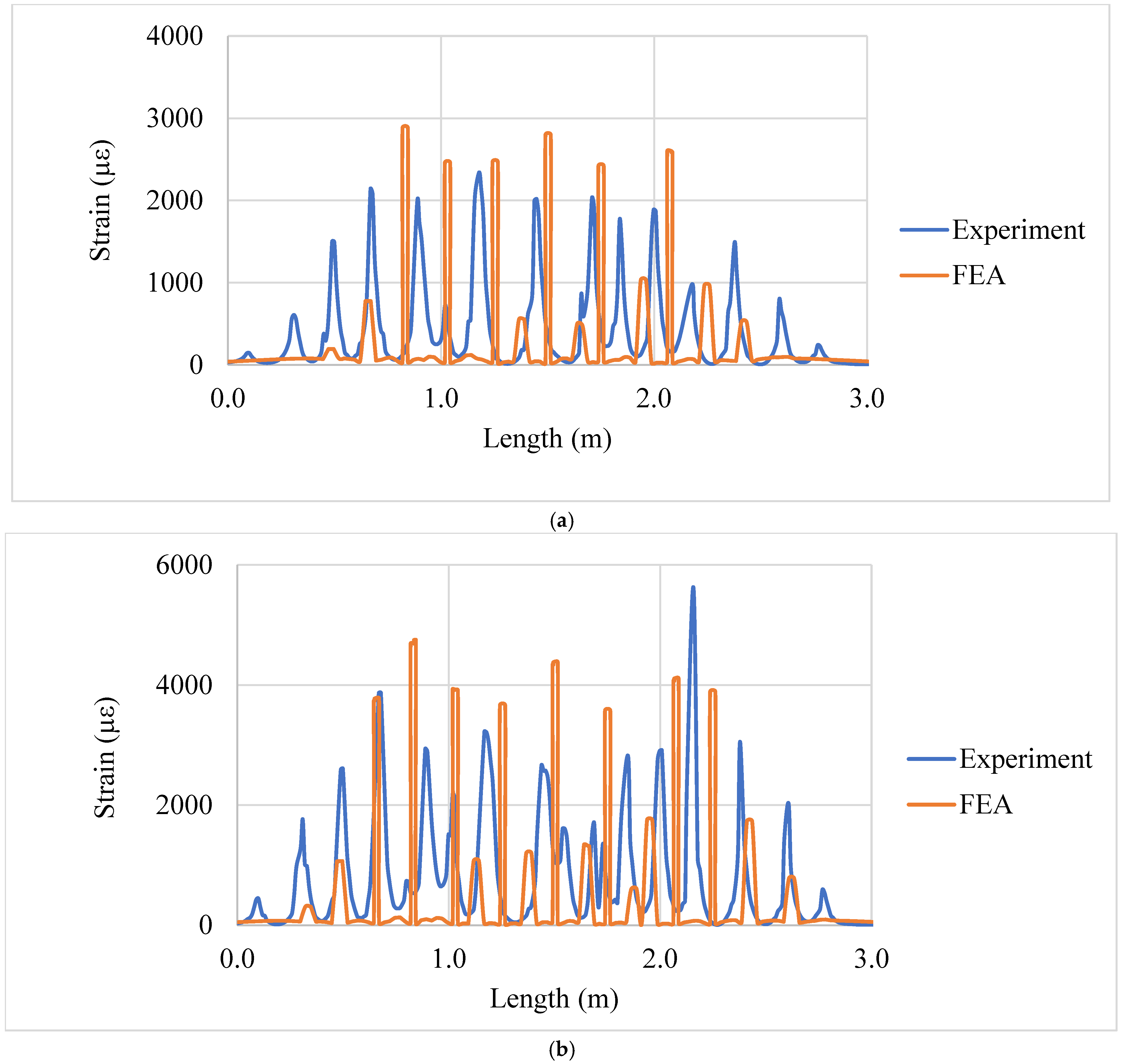 Metrology 05 00040 g010