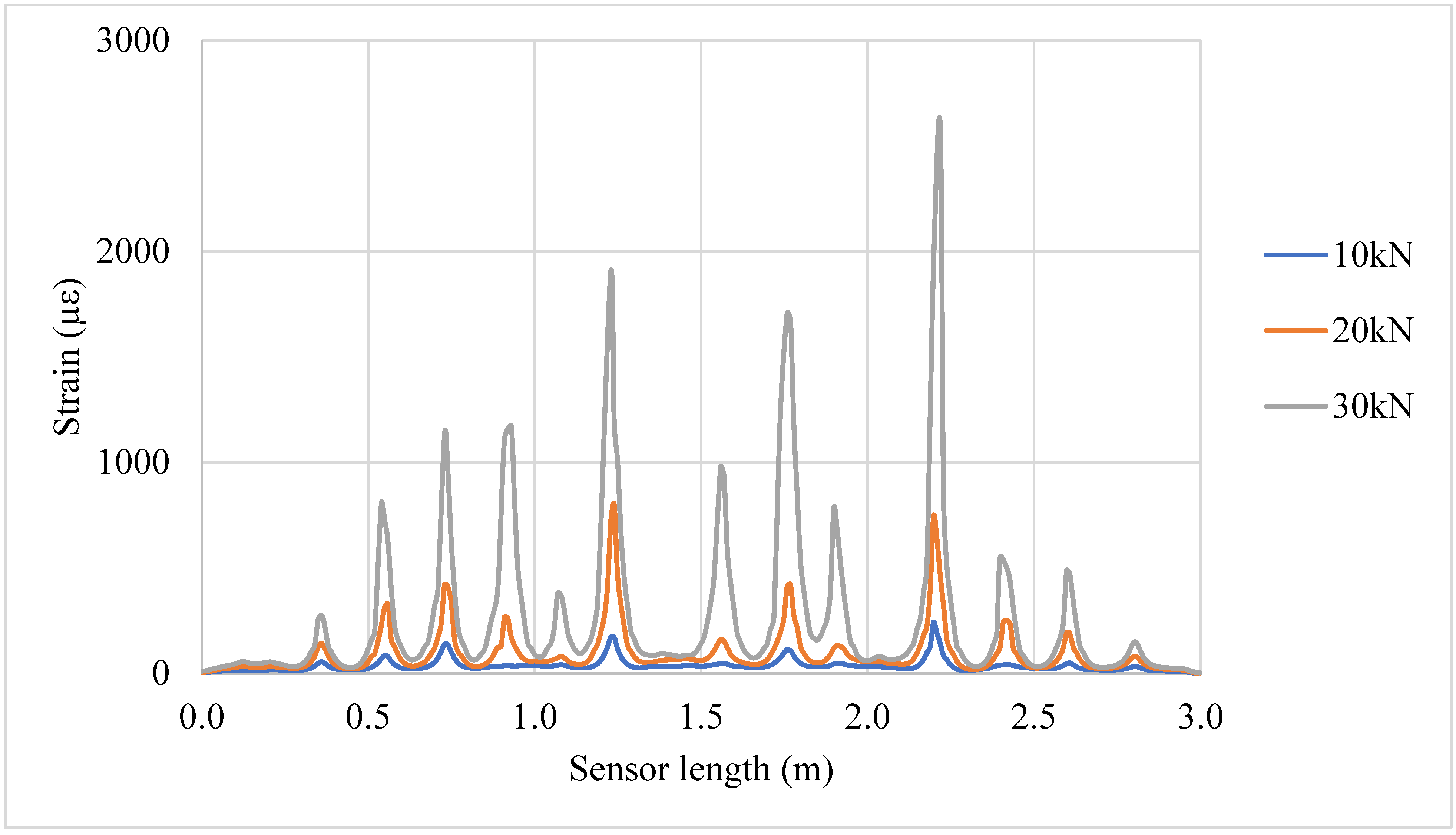 Metrology 05 00040 g0a5