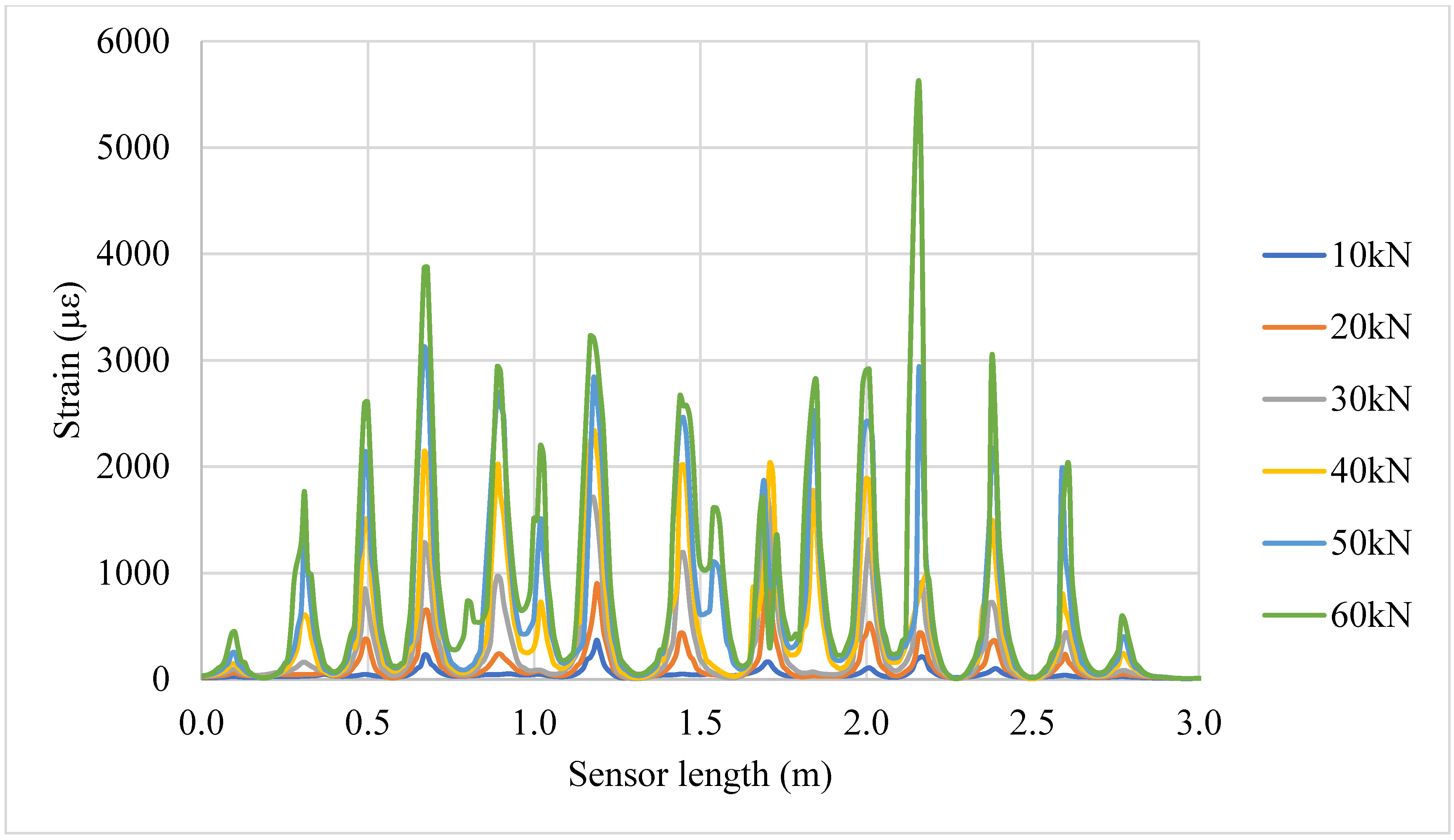 Metrology 05 00040 g0a9
