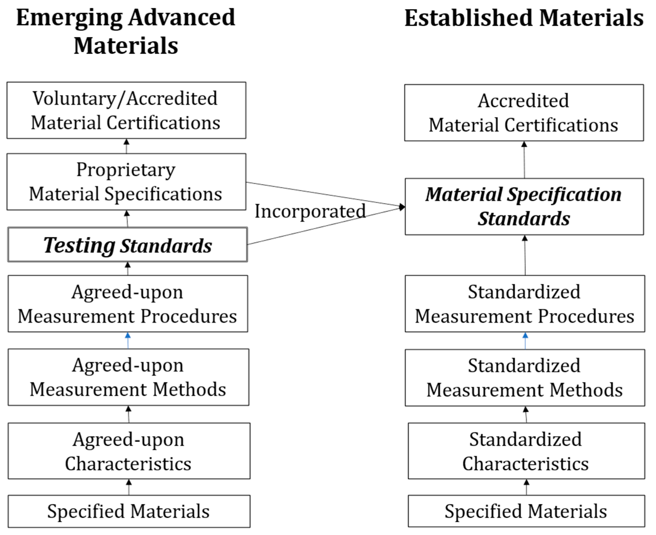 Metrology 05 00042 g003