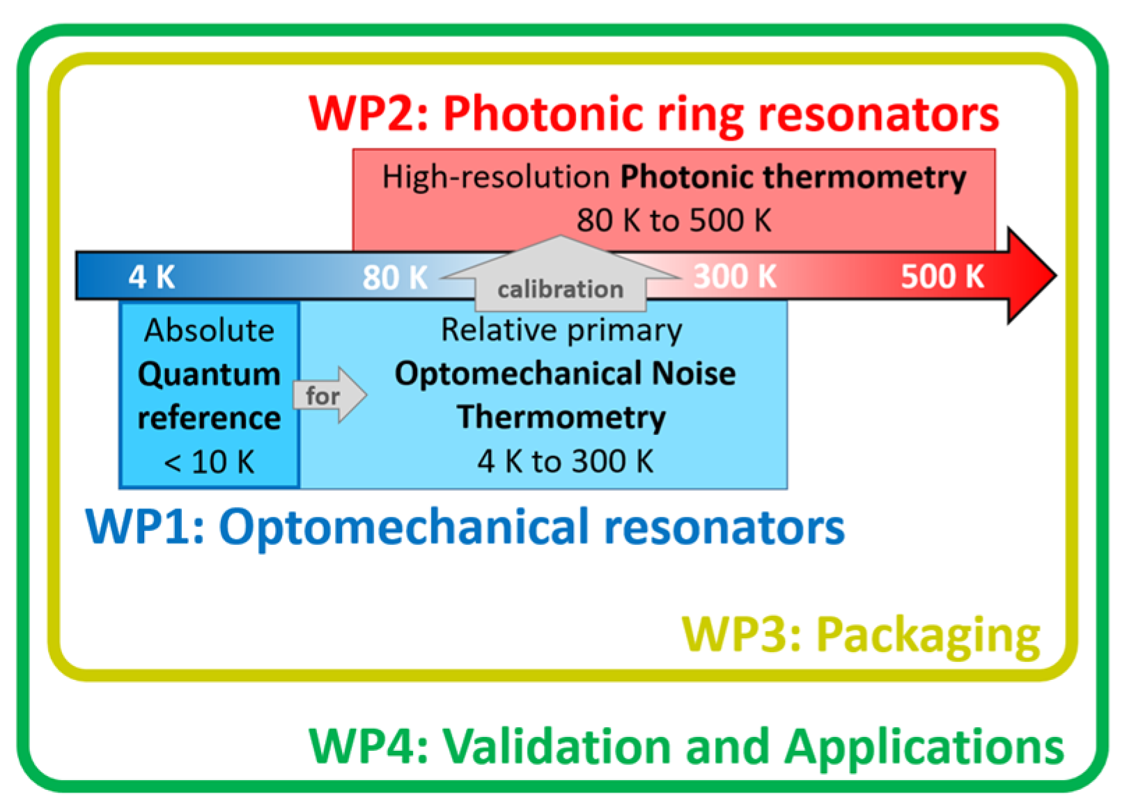 Metrology 05 00044 g002