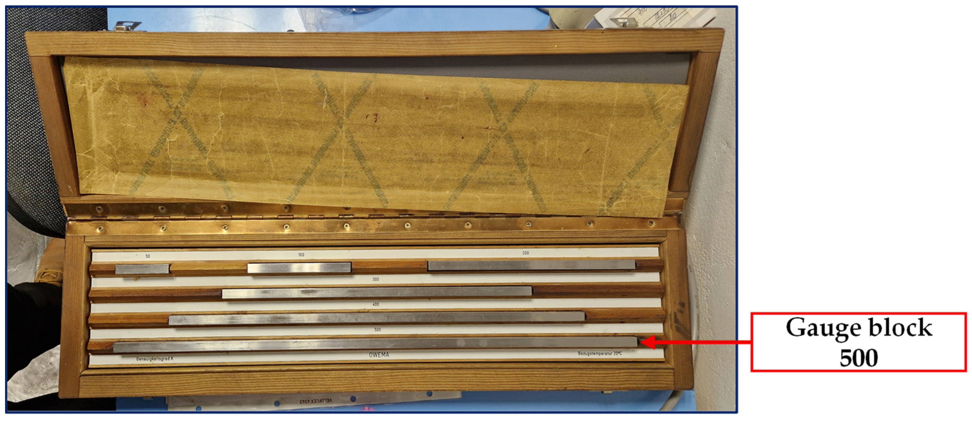 Metrology 05 00045 g001