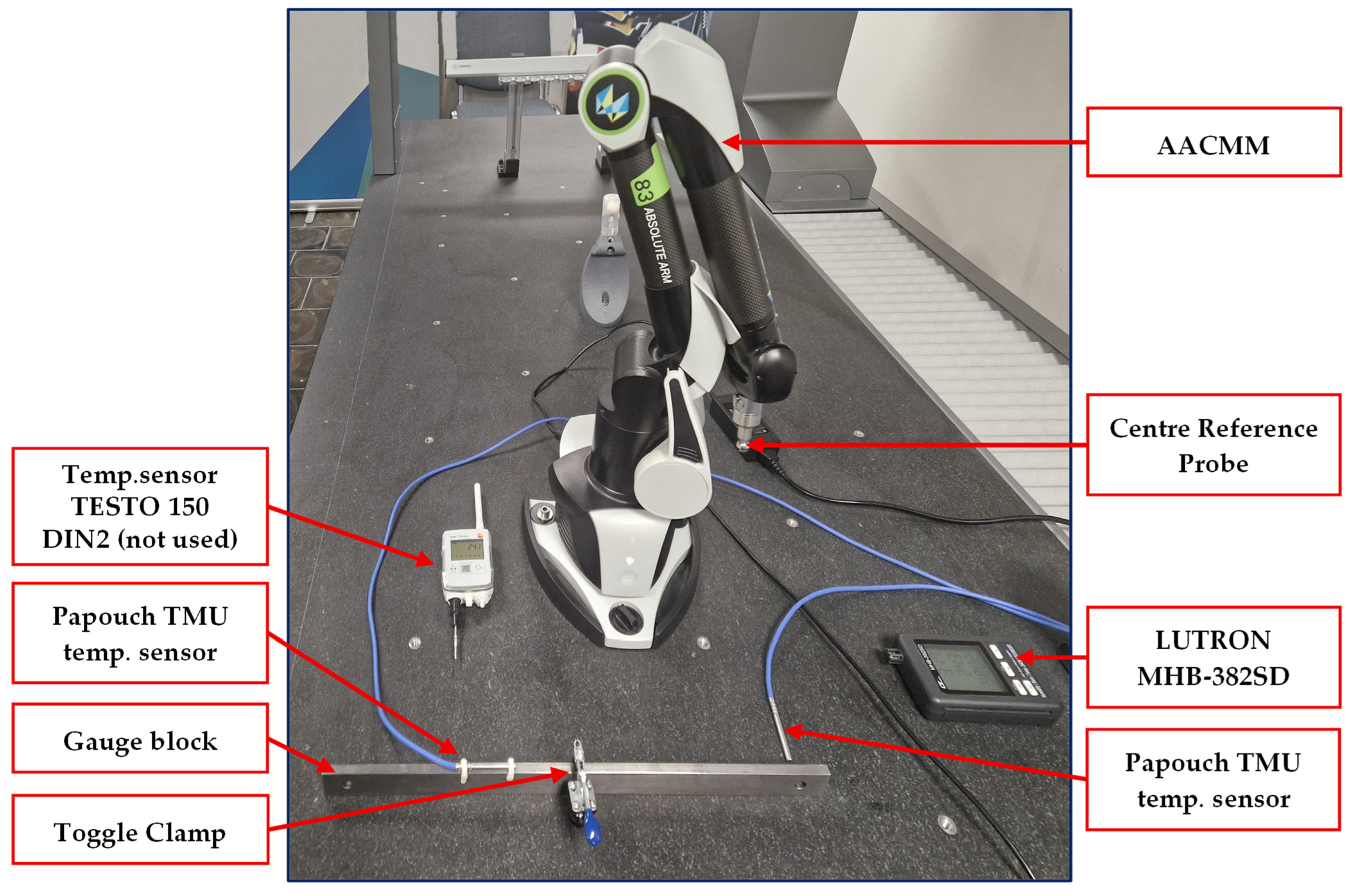 Metrology 05 00045 g003
