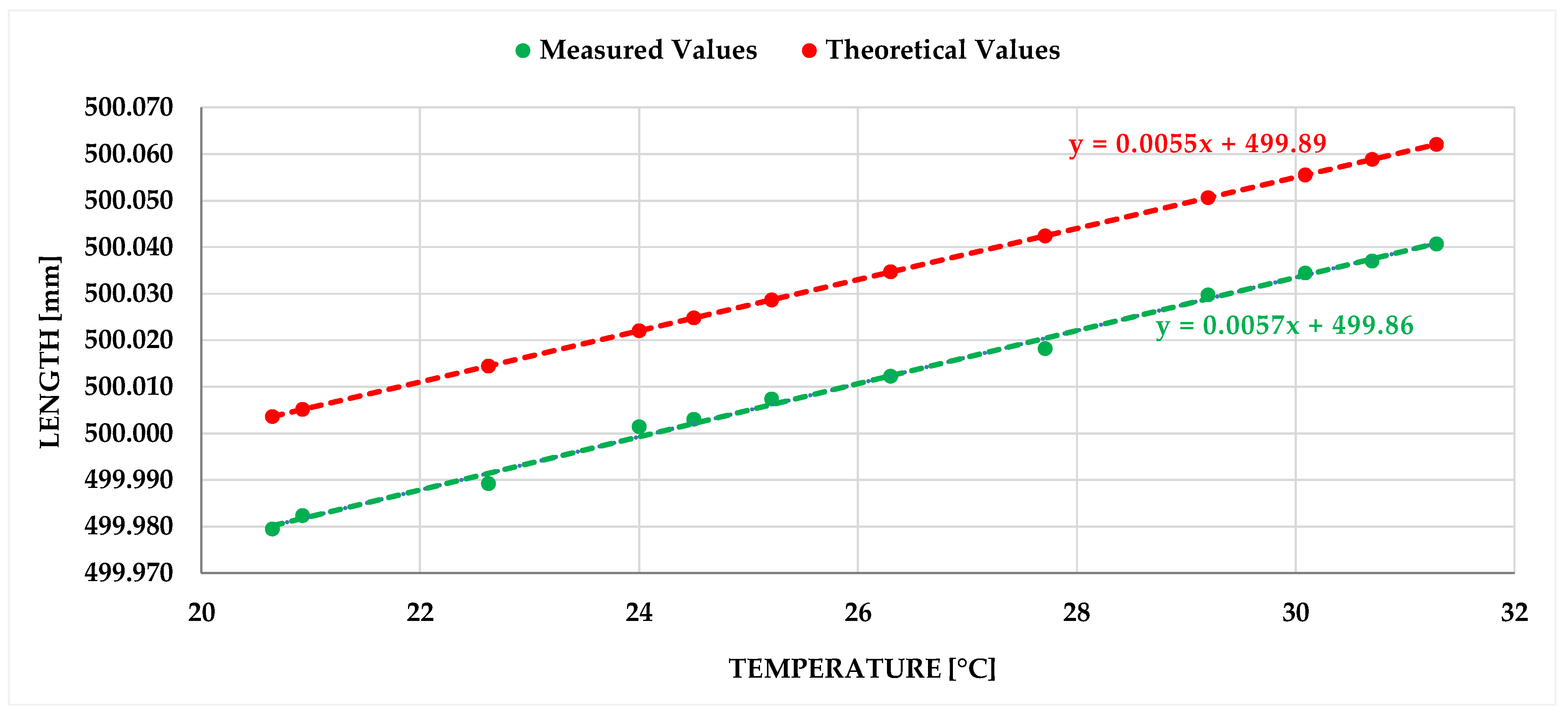 Metrology 05 00045 g006