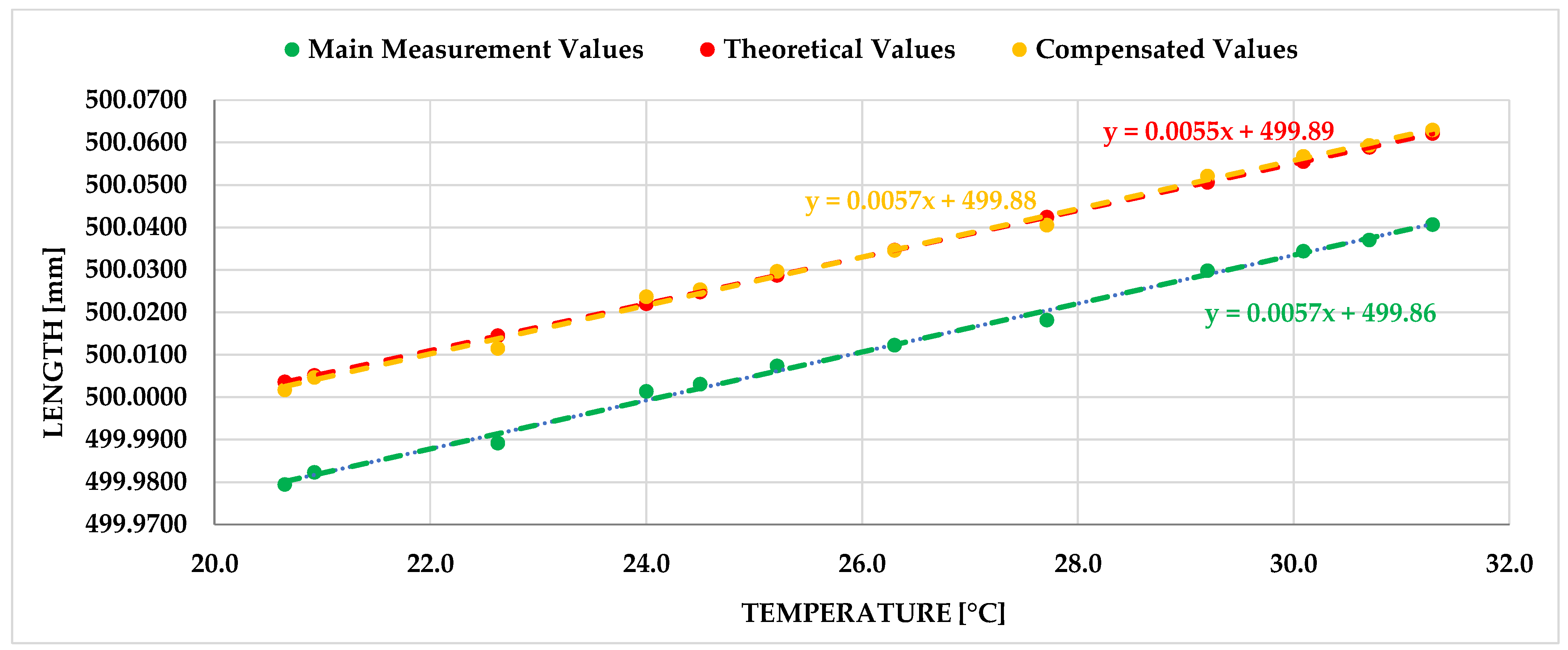 Metrology 05 00045 g008