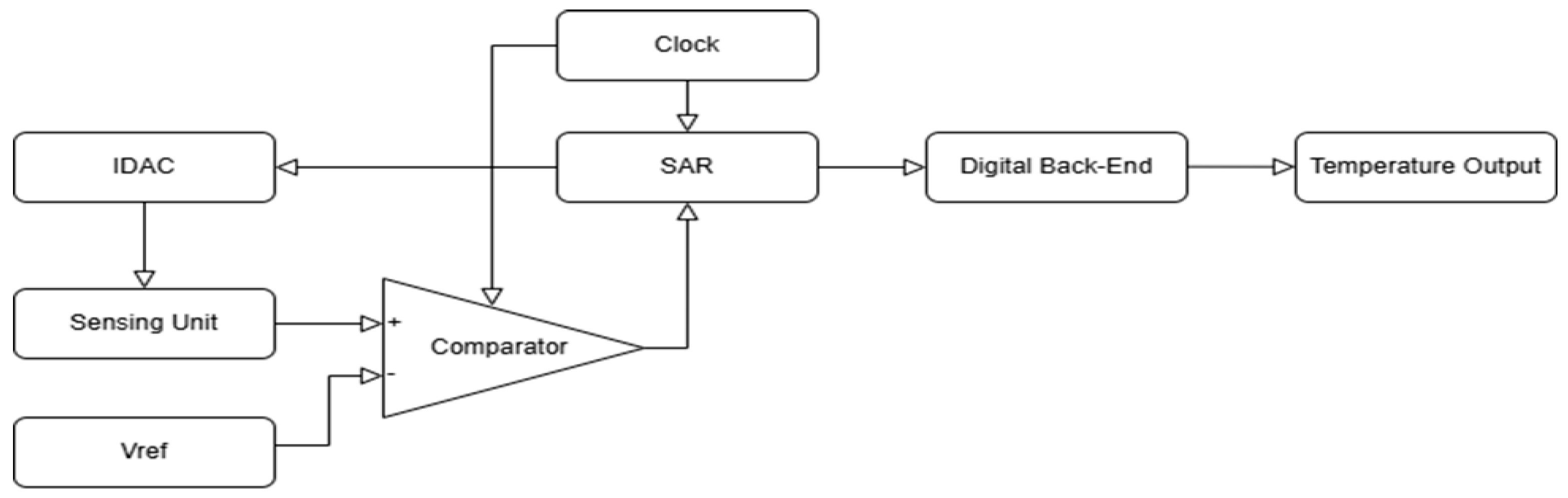 Metrology 05 00046 g002