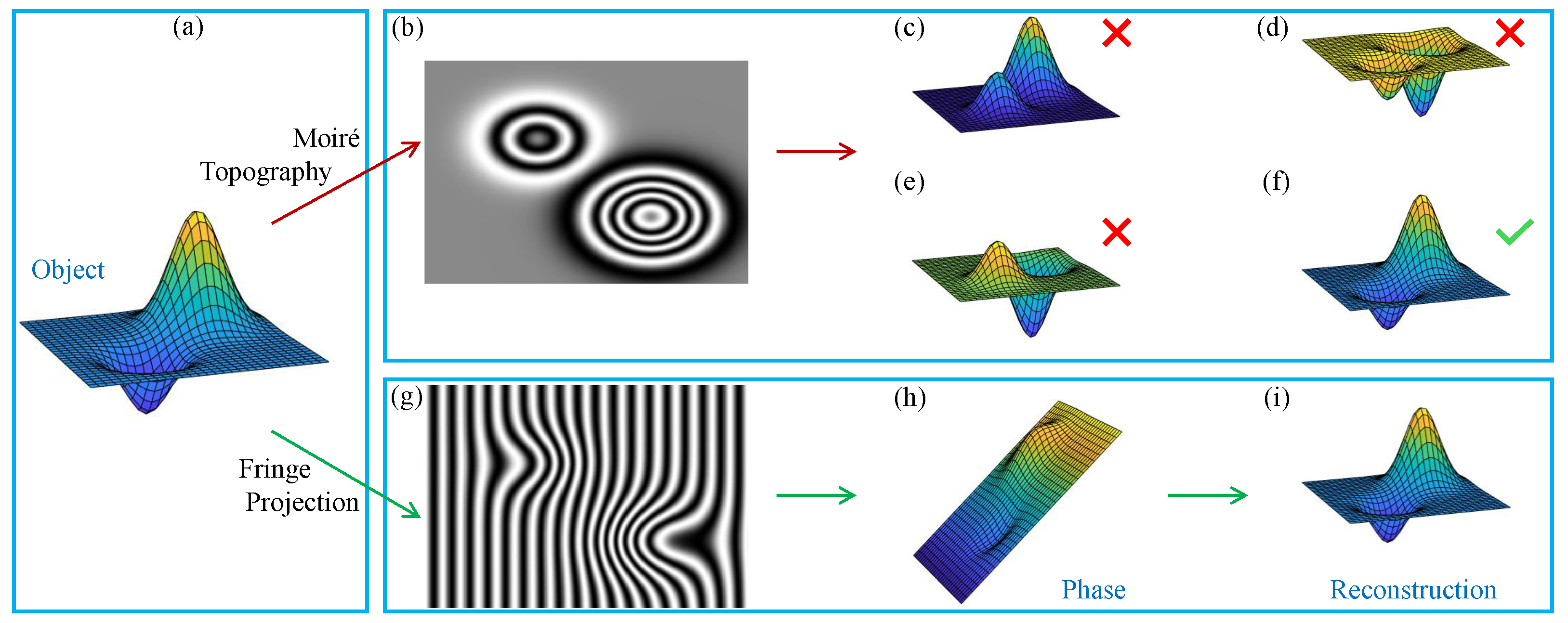 Metrology 05 00047 g002