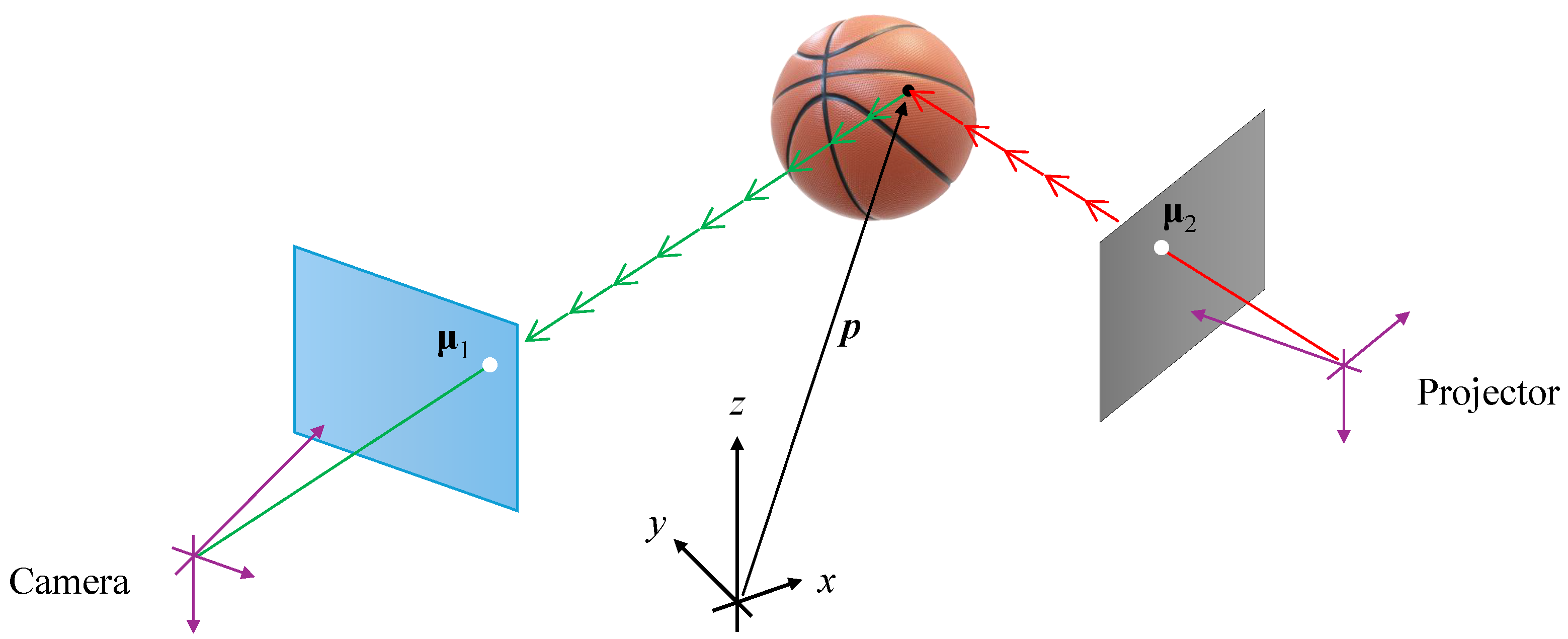 Metrology 05 00047 g009