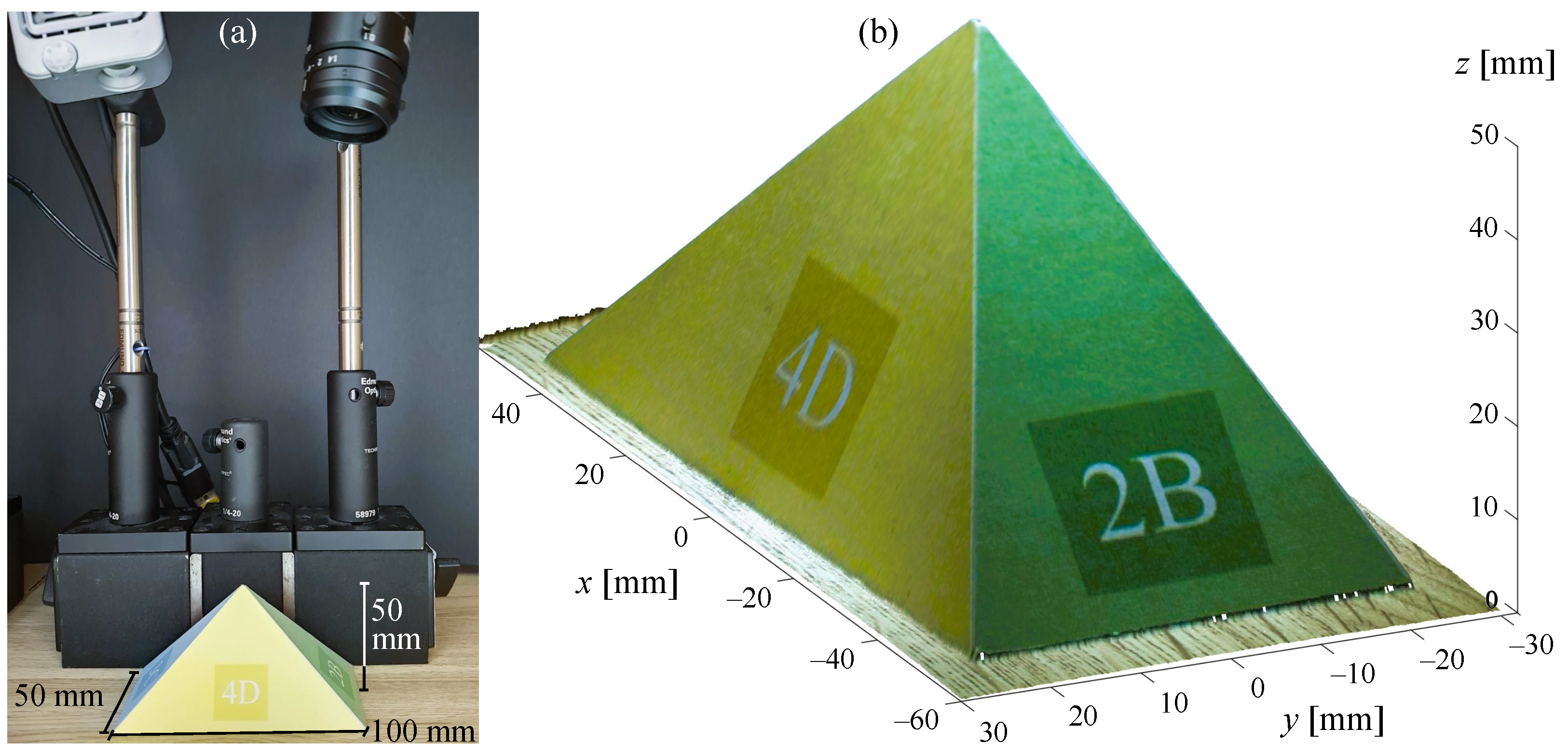 Metrology 05 00047 g017
