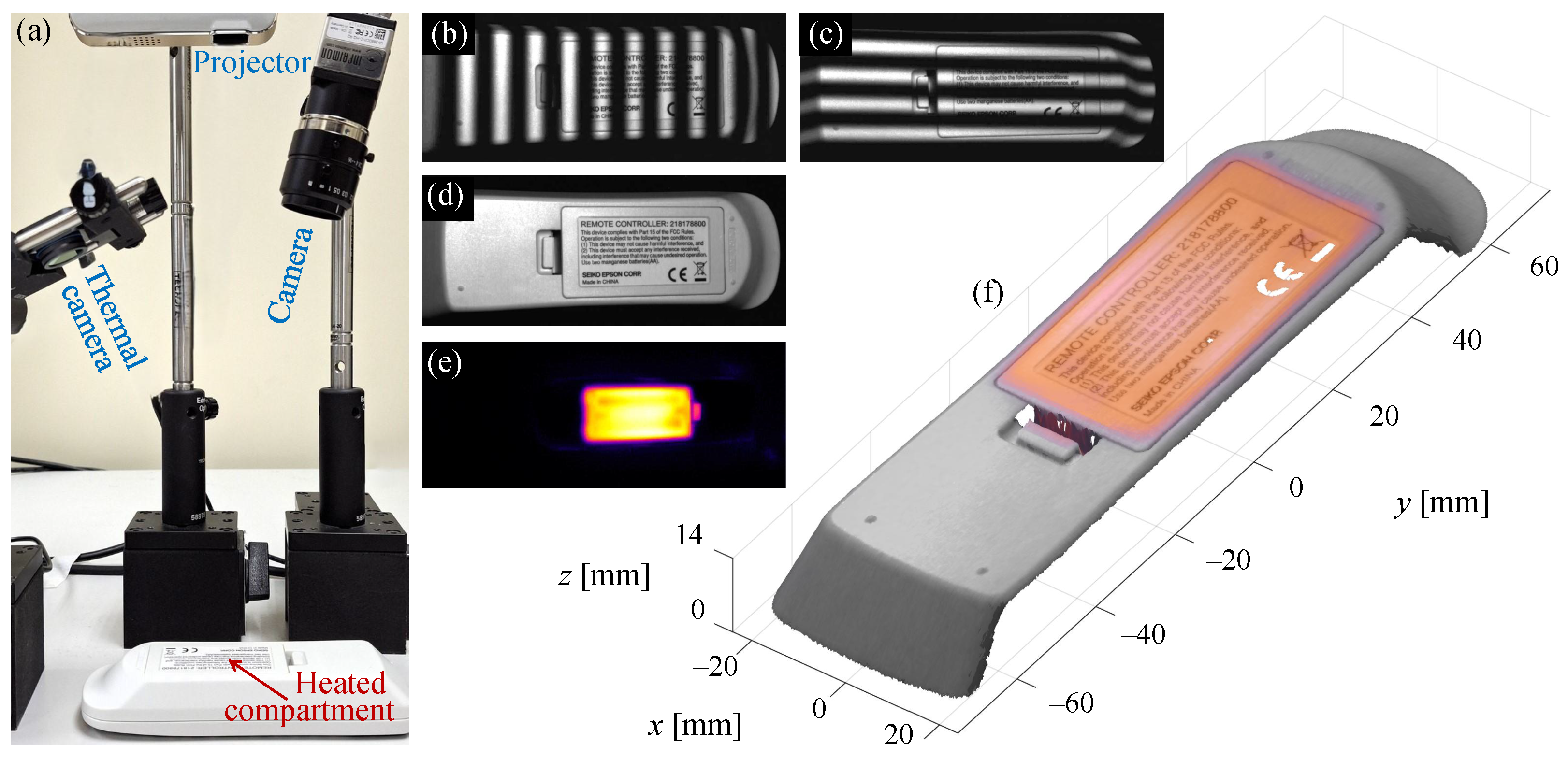 Metrology 05 00047 g019