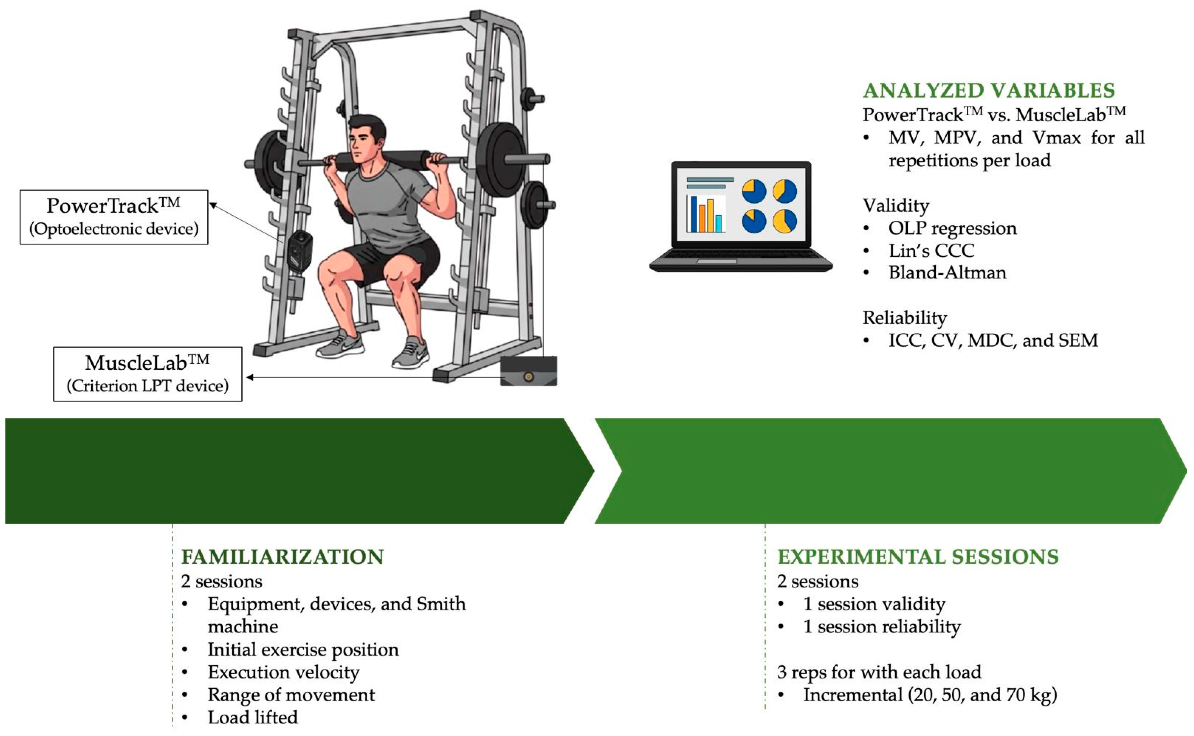 Metrology 05 00049 g001