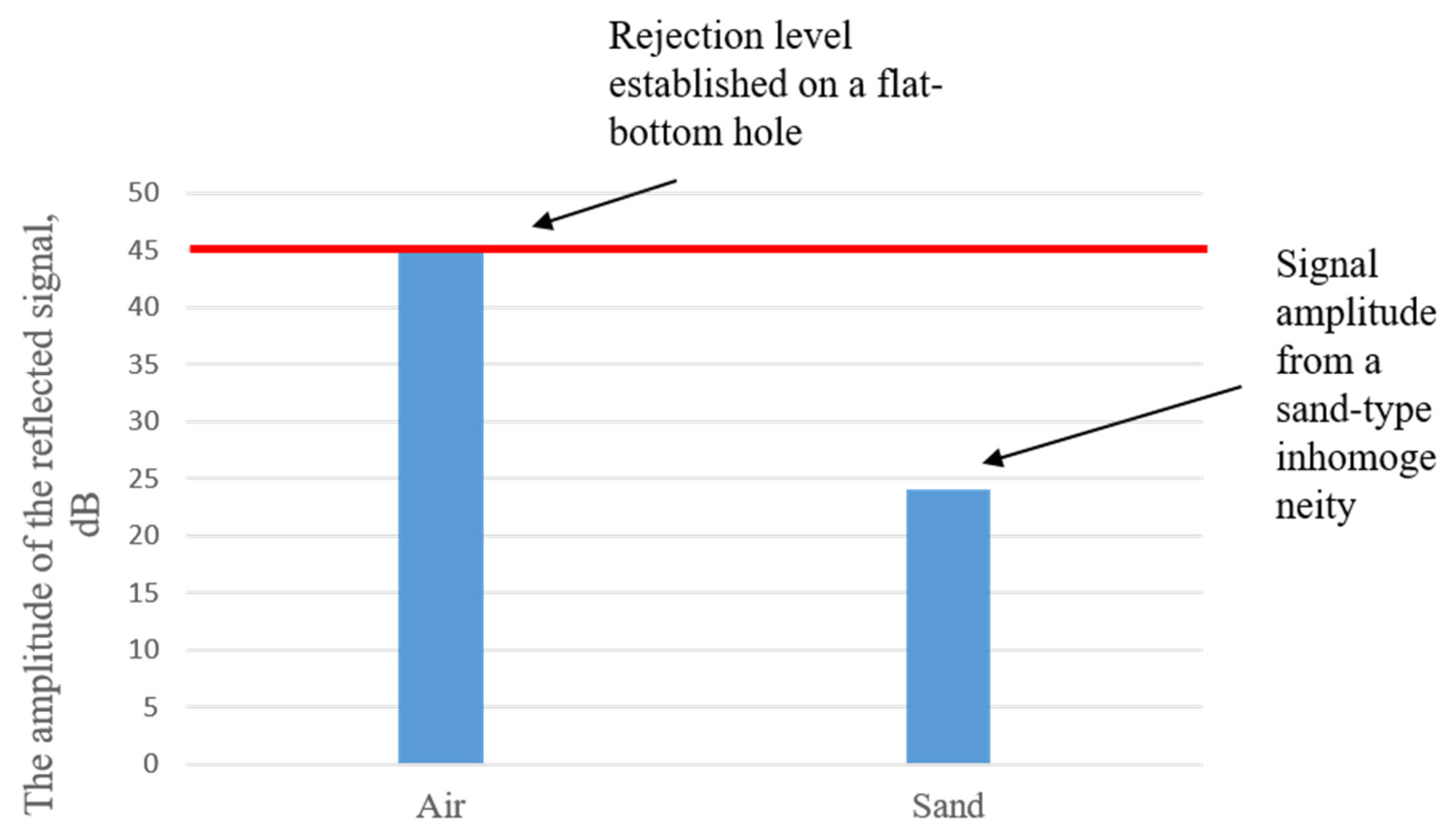 Metrology 05 00051 g002