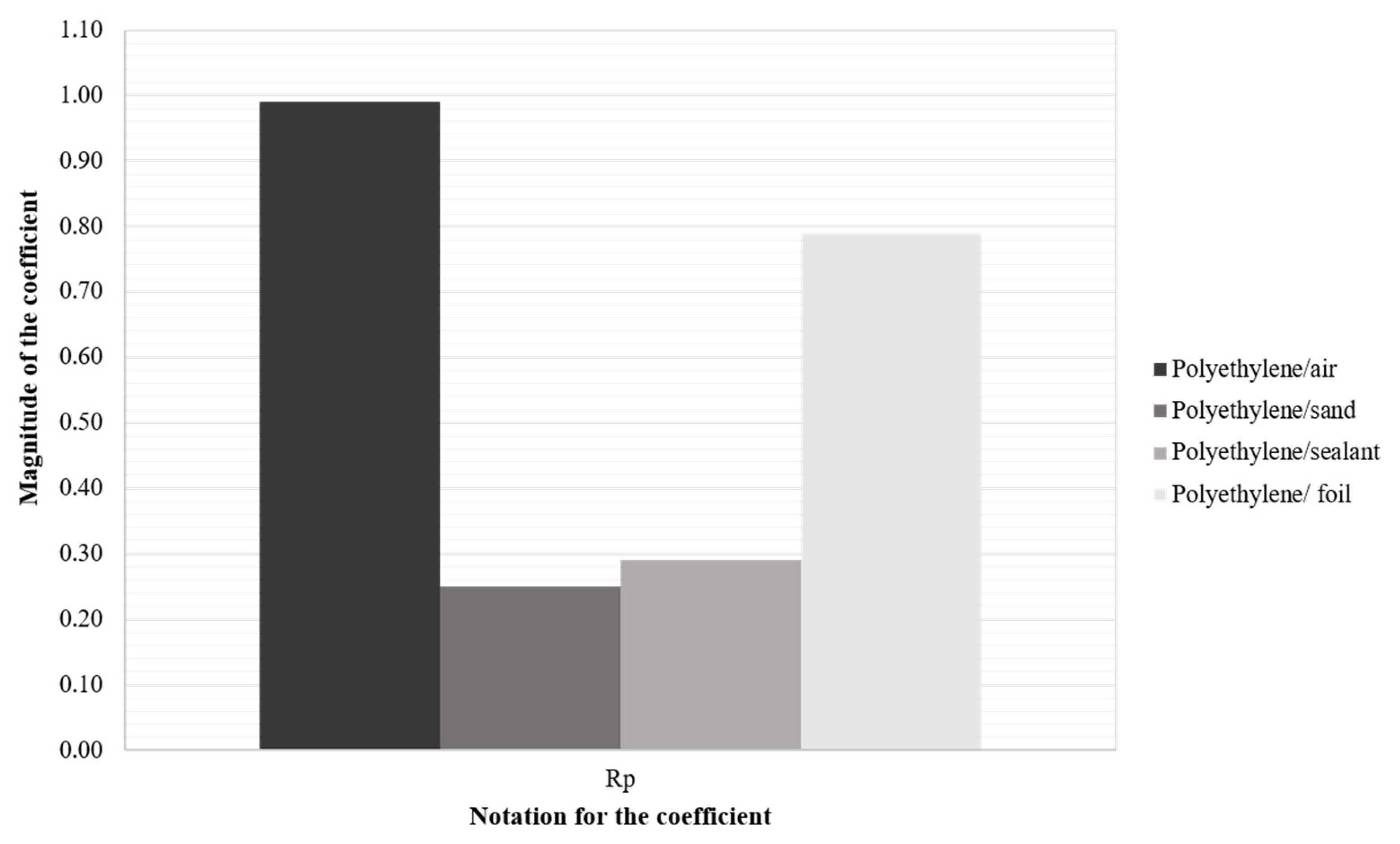 Metrology 05 00051 g003