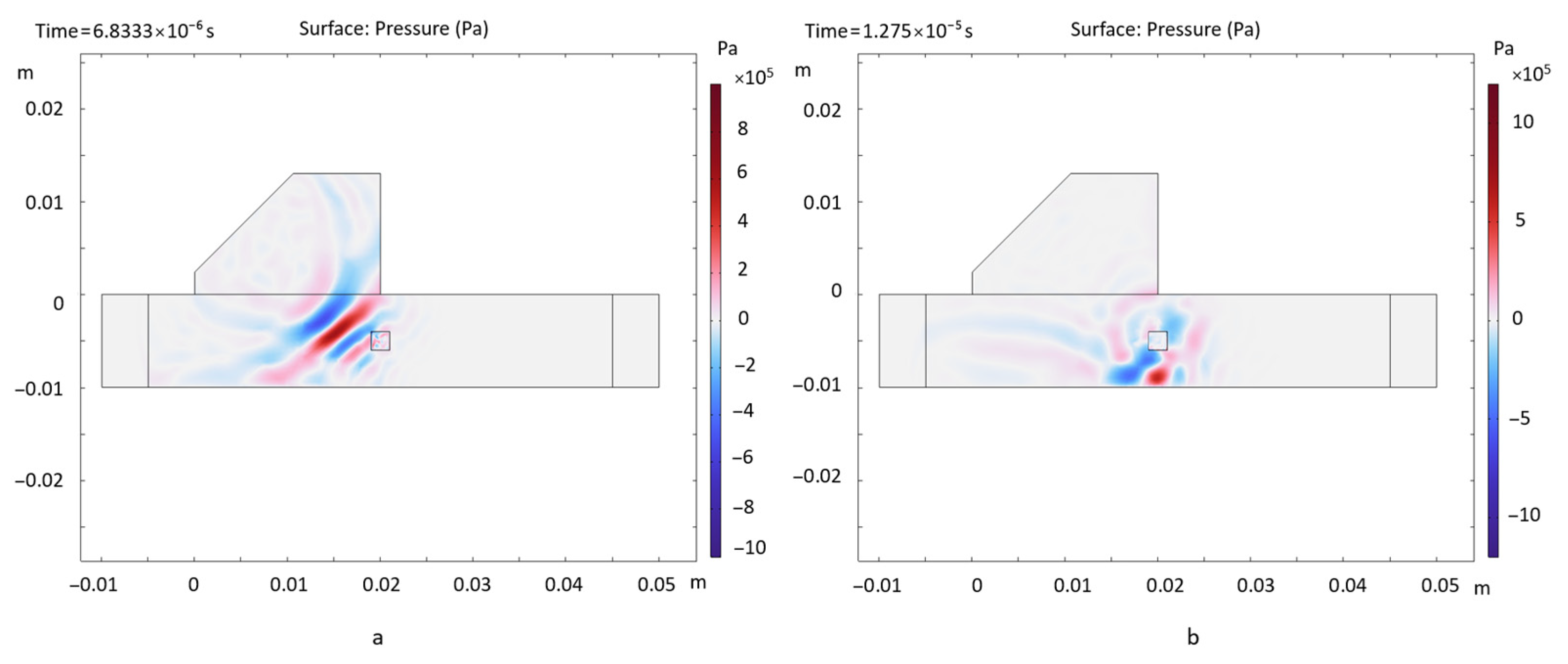 Metrology 05 00051 g005